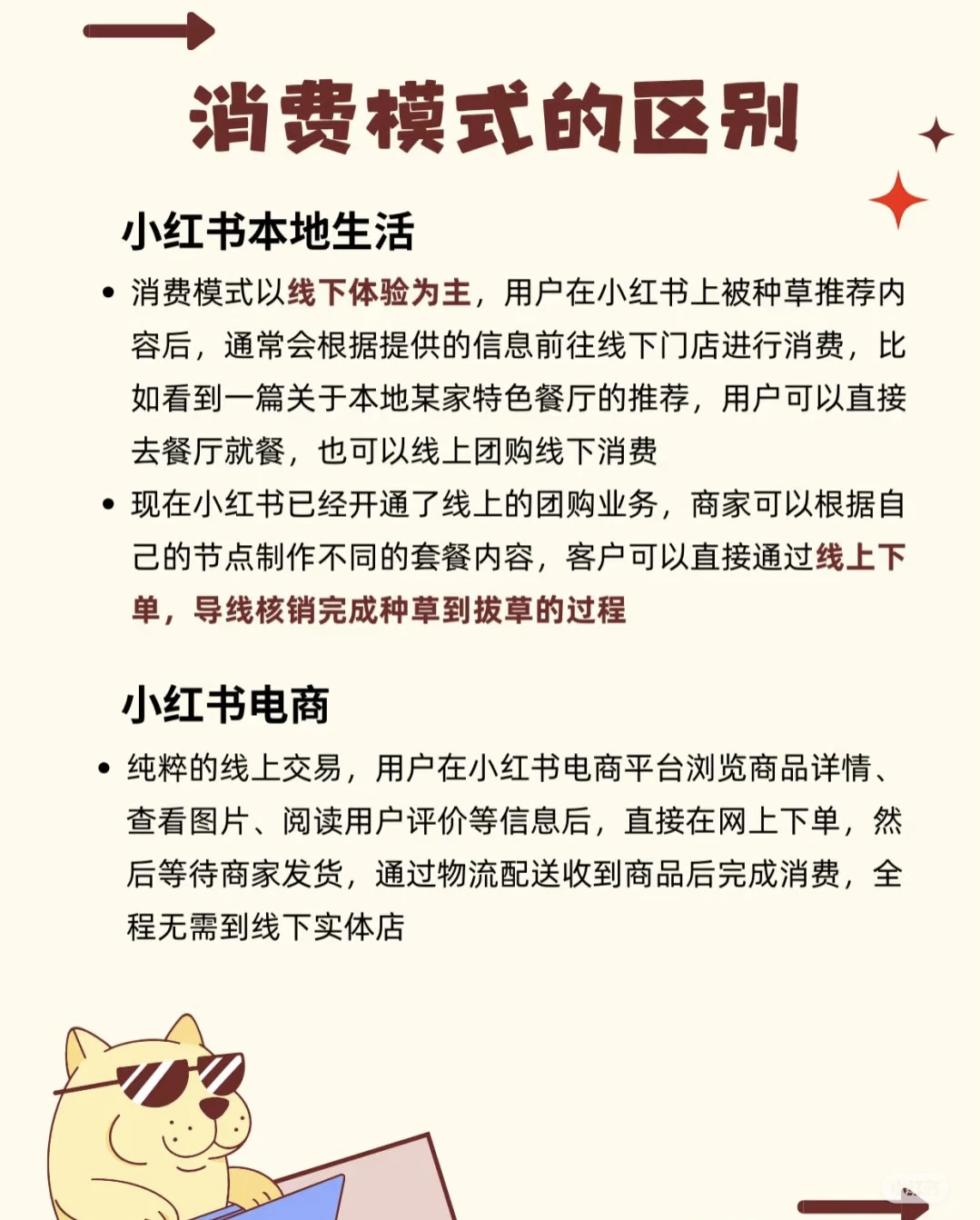 怎么区分电商和本地生活
