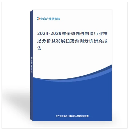 全球先进制造行业市场分析及发展趋势