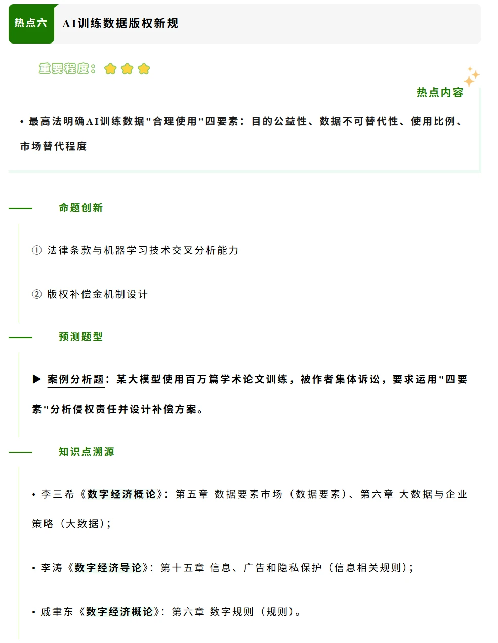 26考研超级震撼的数字经济热点盘点分析预测