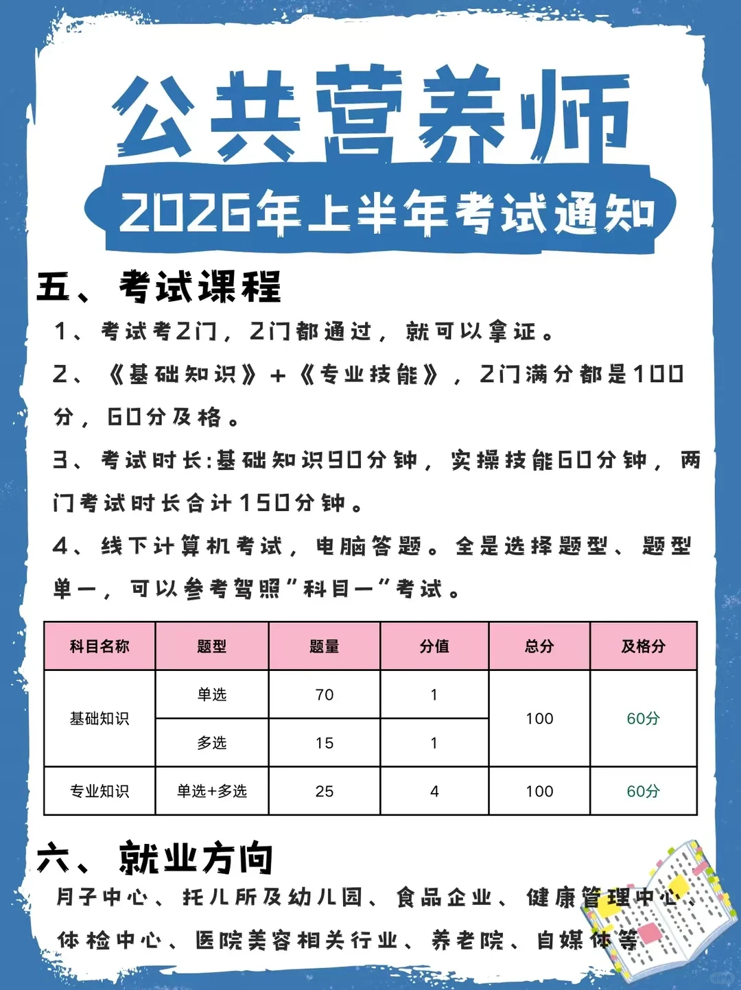 不要什么都不懂就要去考公共营养师?
