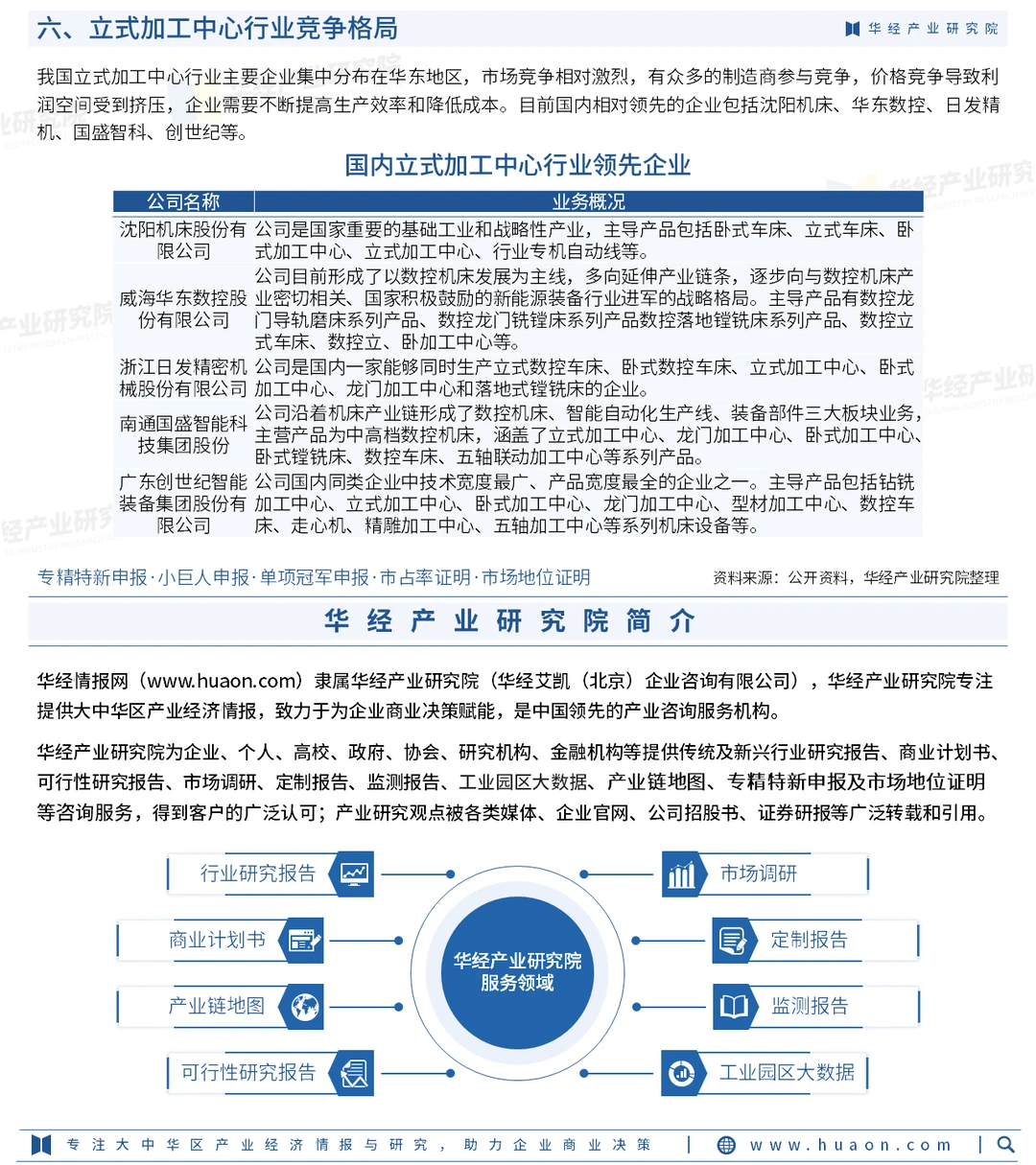 2025年中国立式加工中心行业深度研究报告