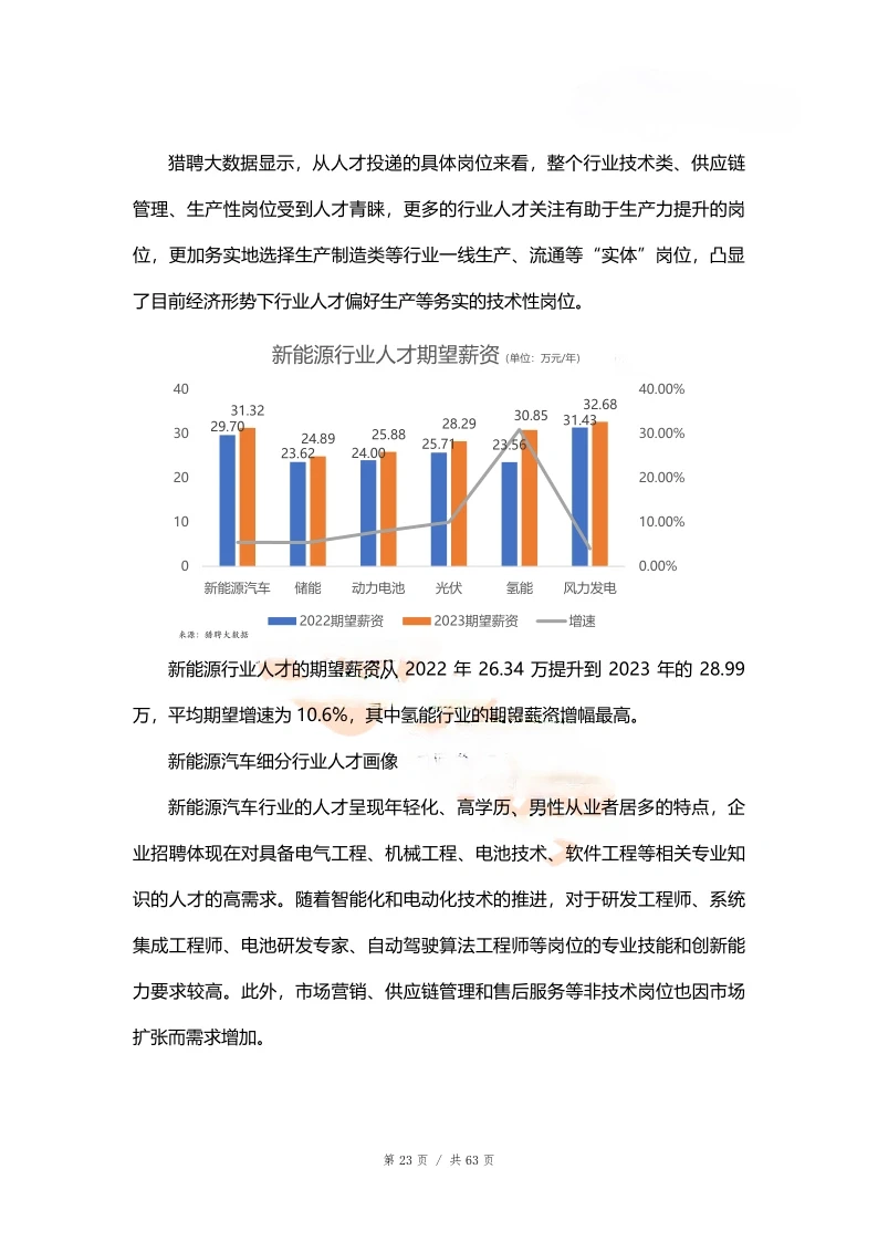 单篇研报分享|新质生产力：新能源行业解构