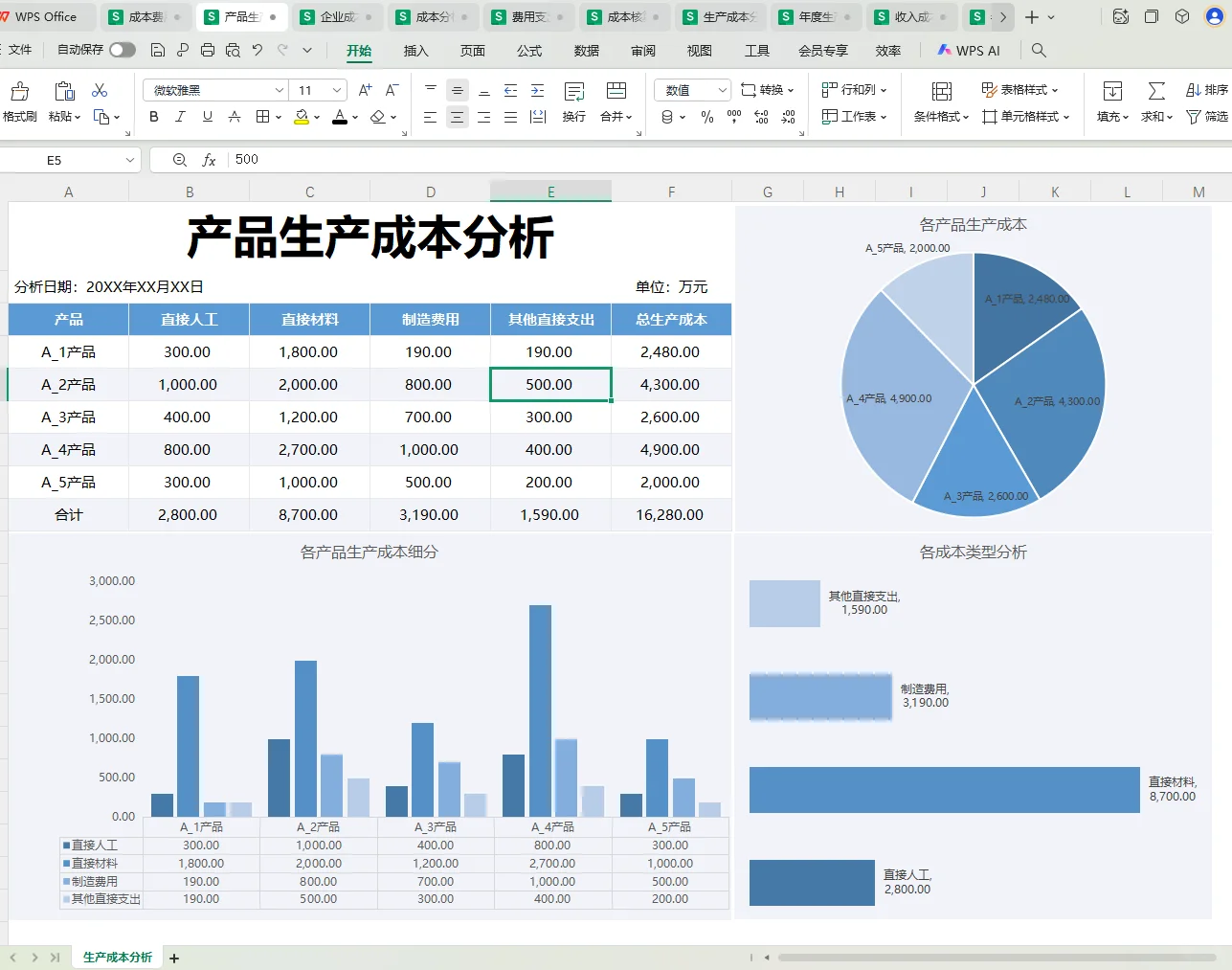 成本分析表这样做，数据清晰直观！