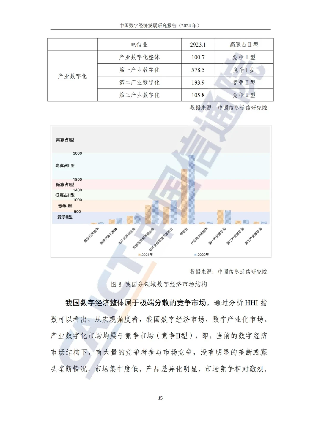 新质生产力-2024中国数字经济发展研究报告