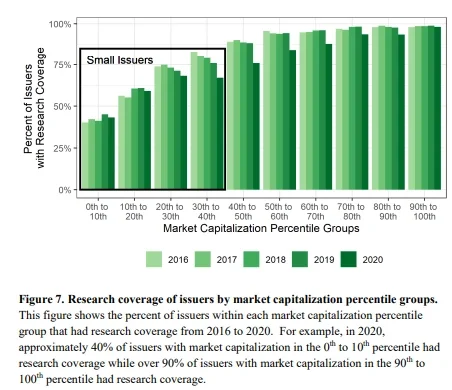【知识】券商研究所的报告到底值多少钱？？