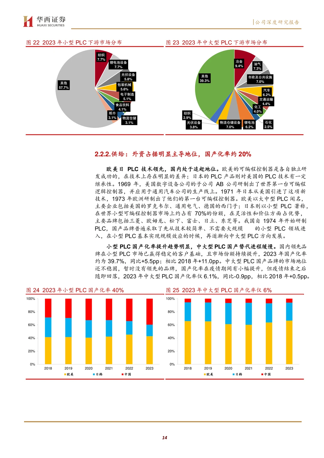 信捷电气研究报告:内需反转,盈利拐点渐近