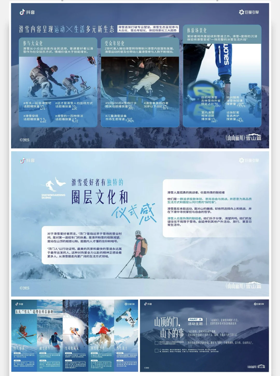 抖音招商案例分享｜品牌招商必看✨