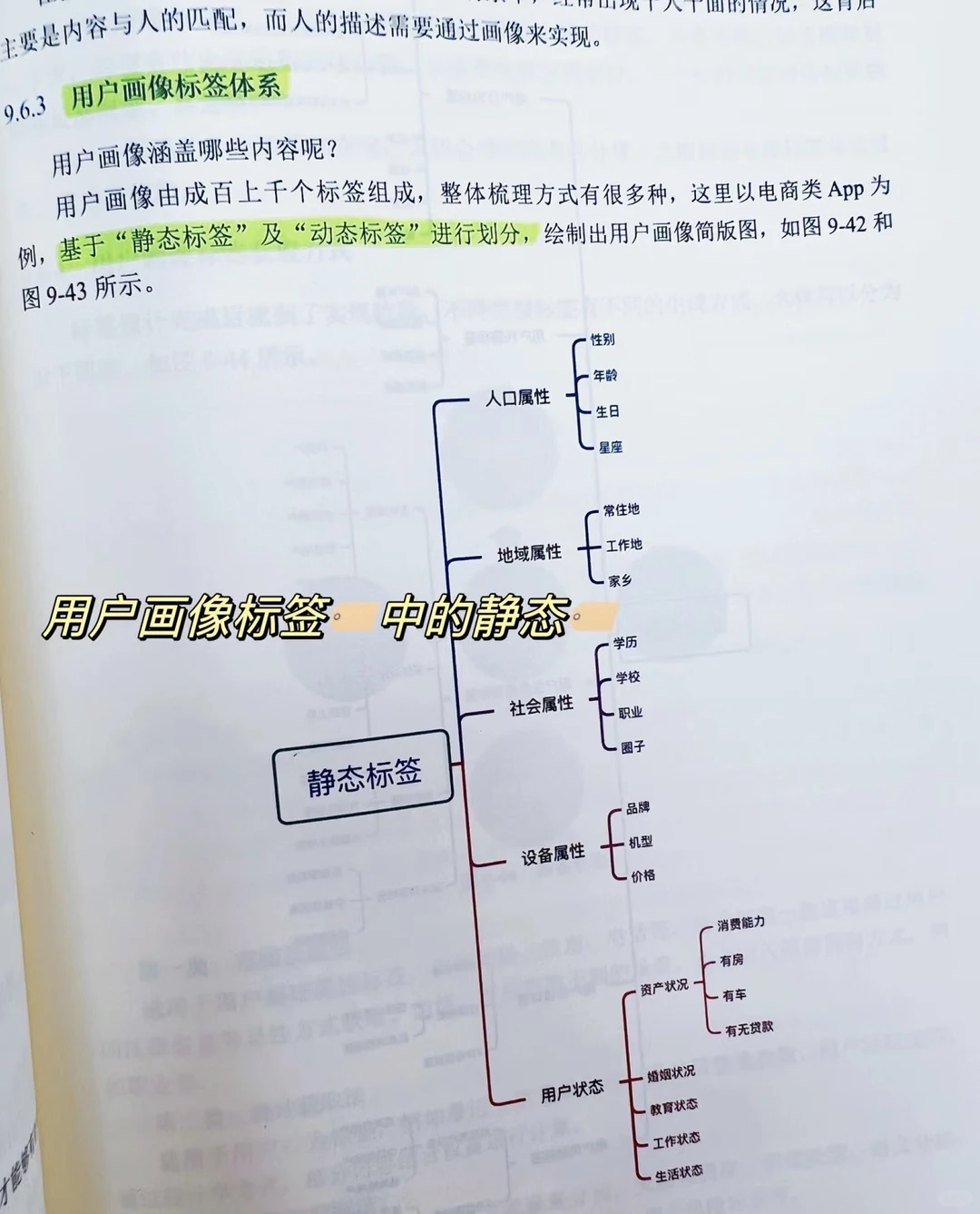 9.1分数据分析?，有点东西