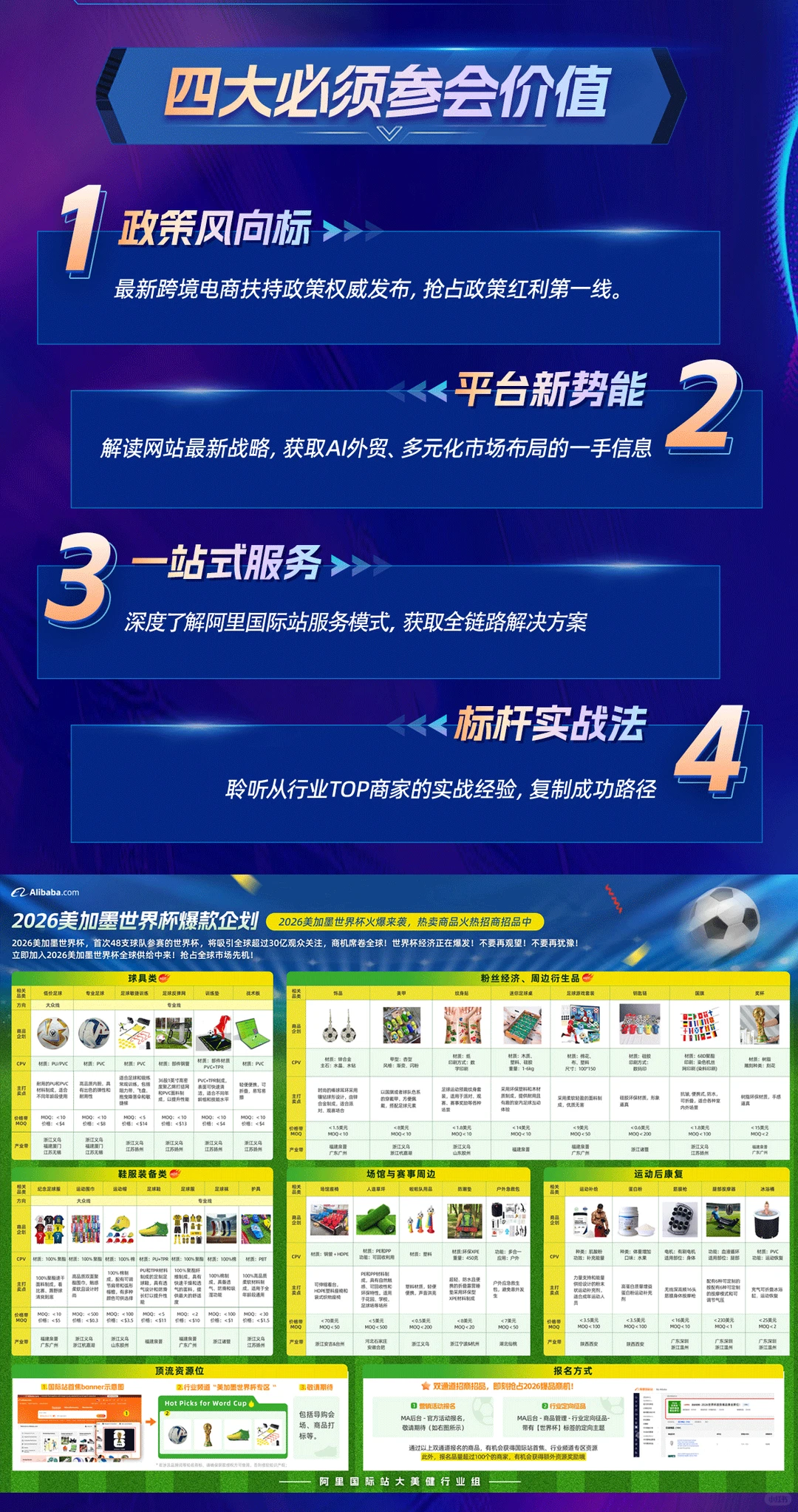 外贸峰会活动来啦??