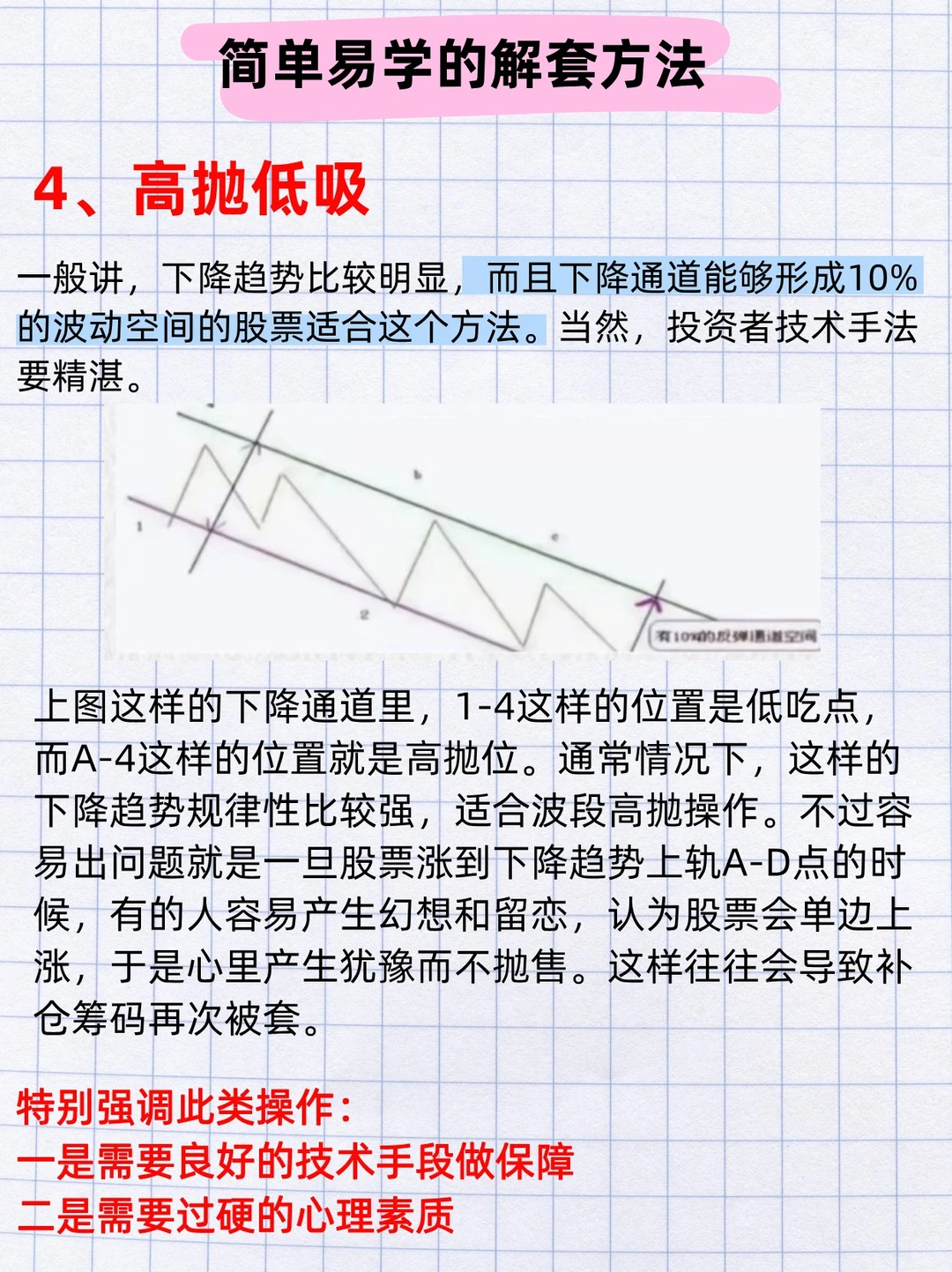 我炒股养家从10w折腾到了200w，总结出四