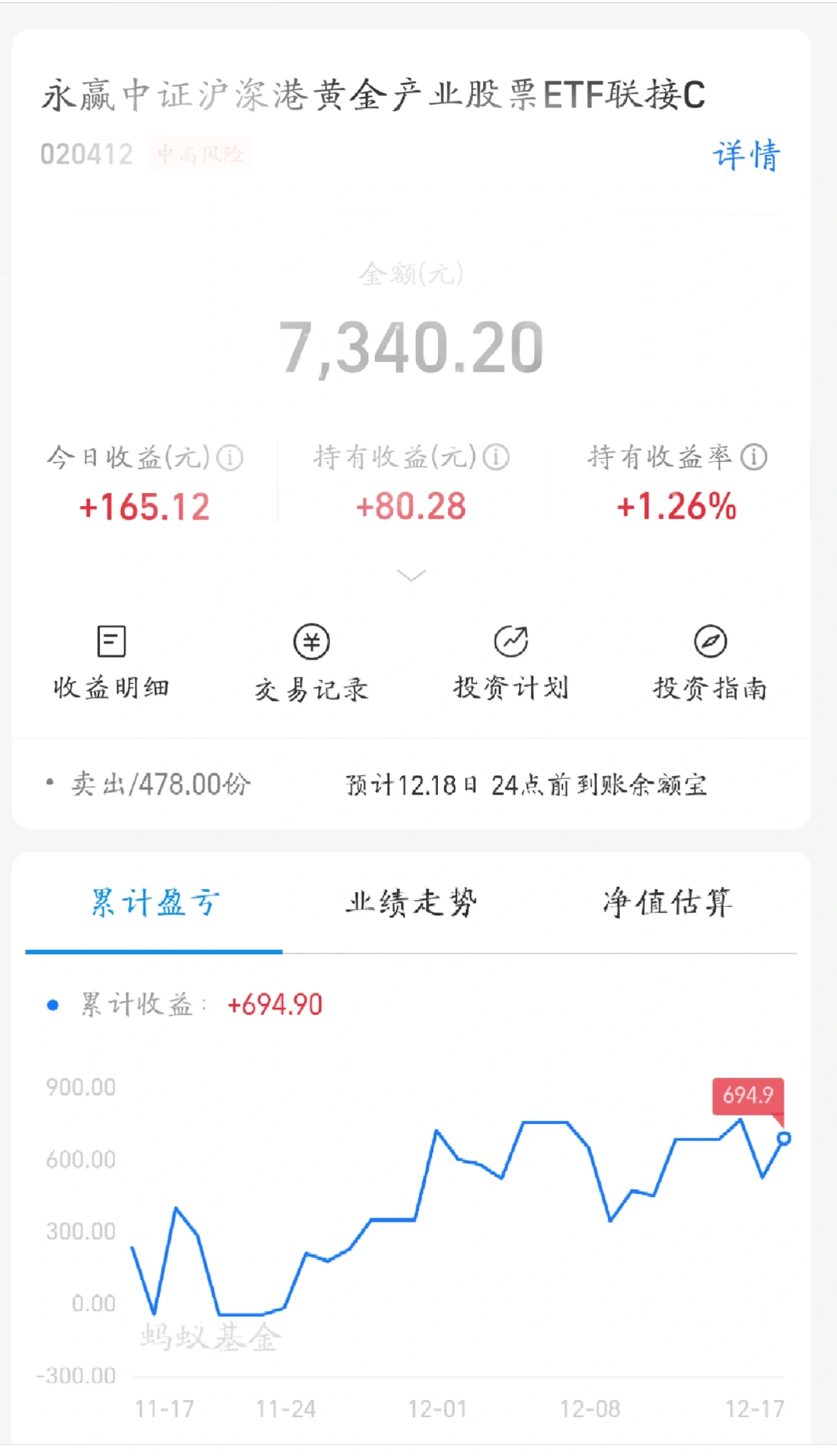 理财投资策略之分散风险