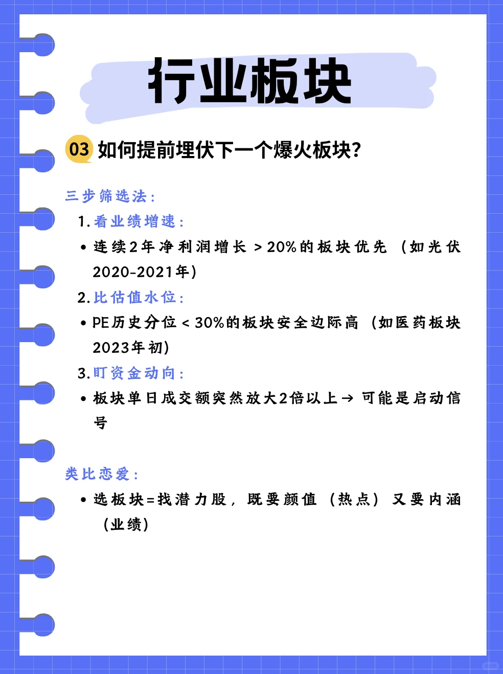 股票术语 - 行业板块