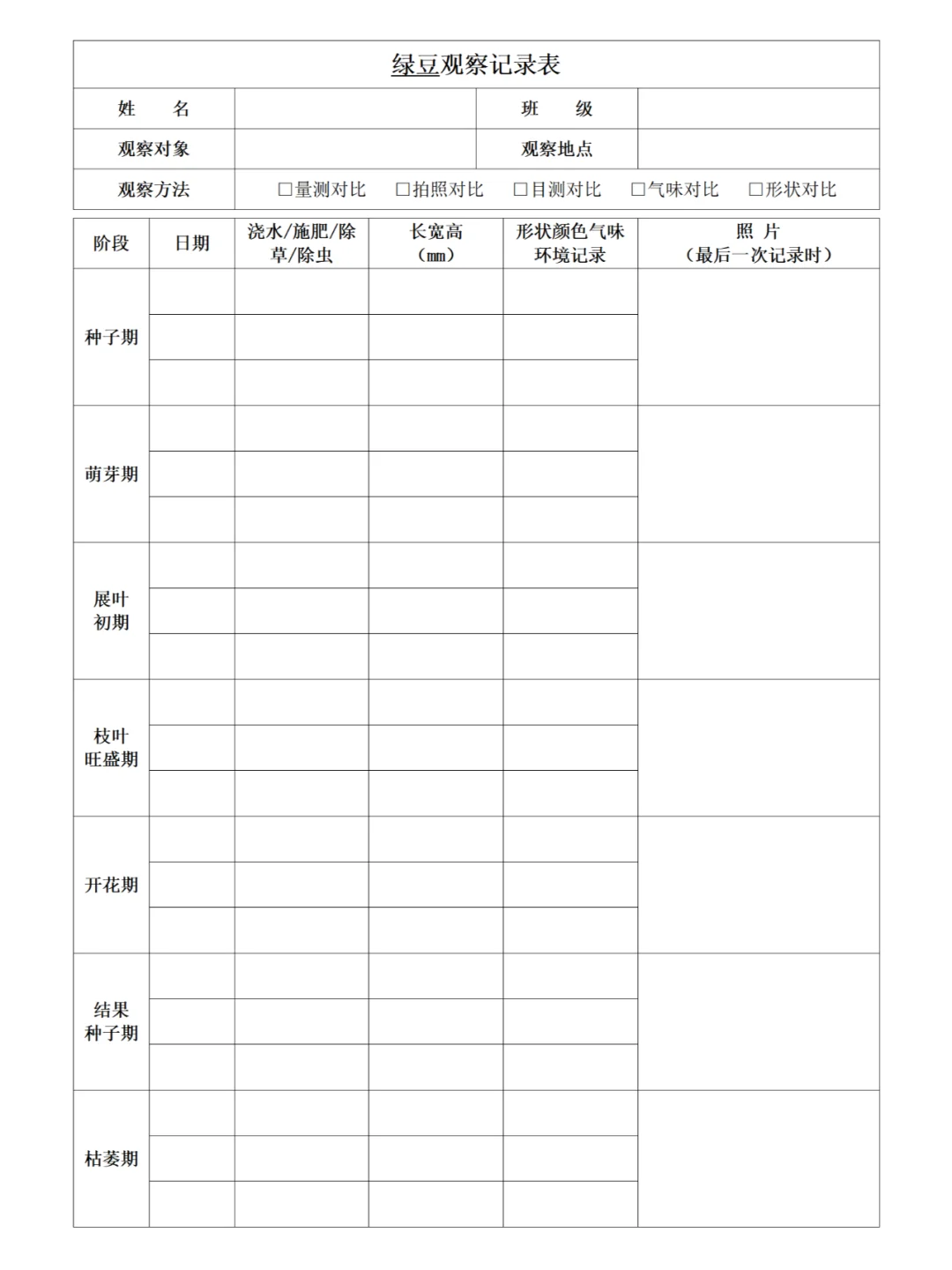 听说国庆全国的娃都在种豆子！附观察记录表