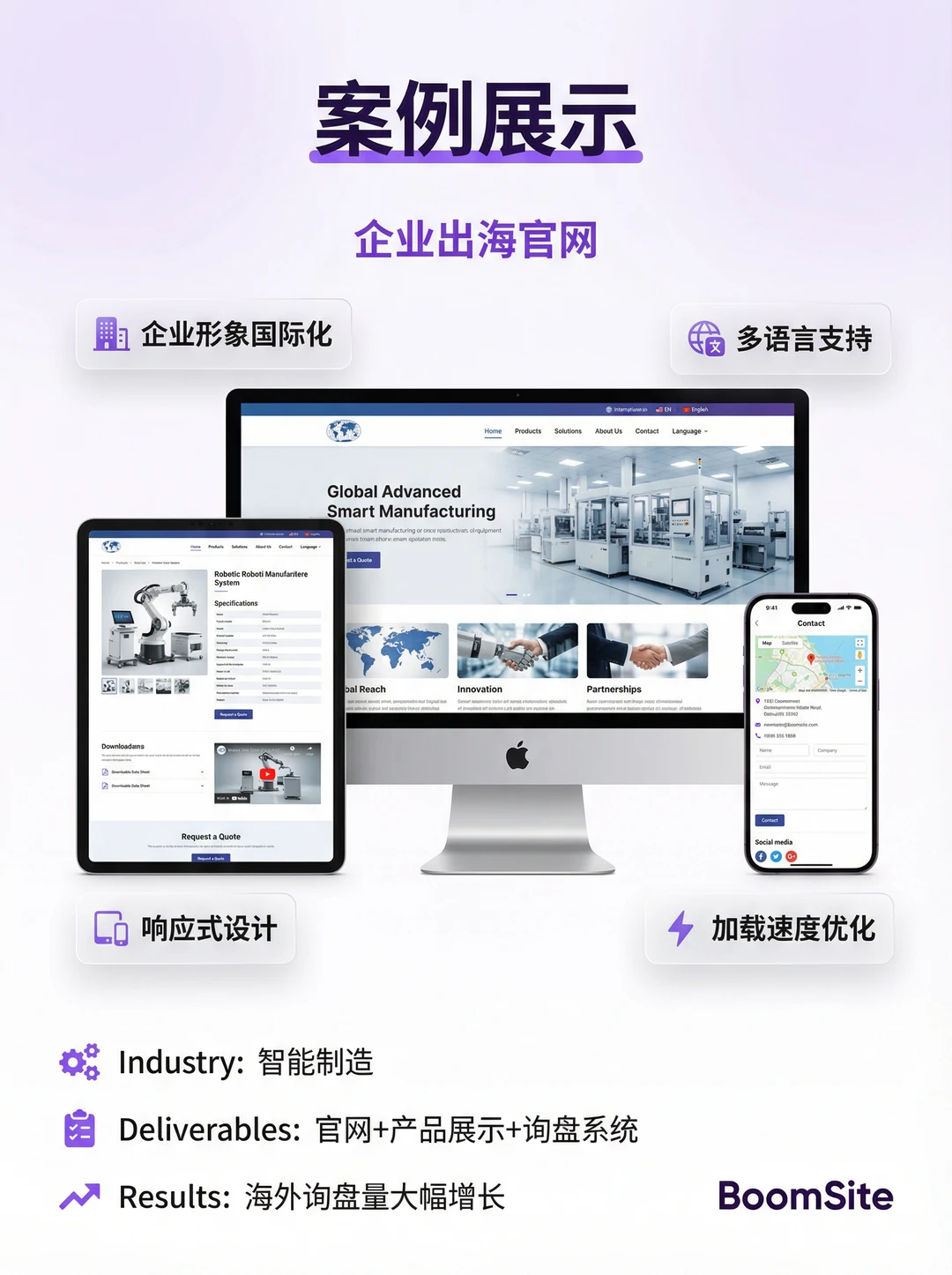 500+出海企业首选的高端网站定制开发公司!