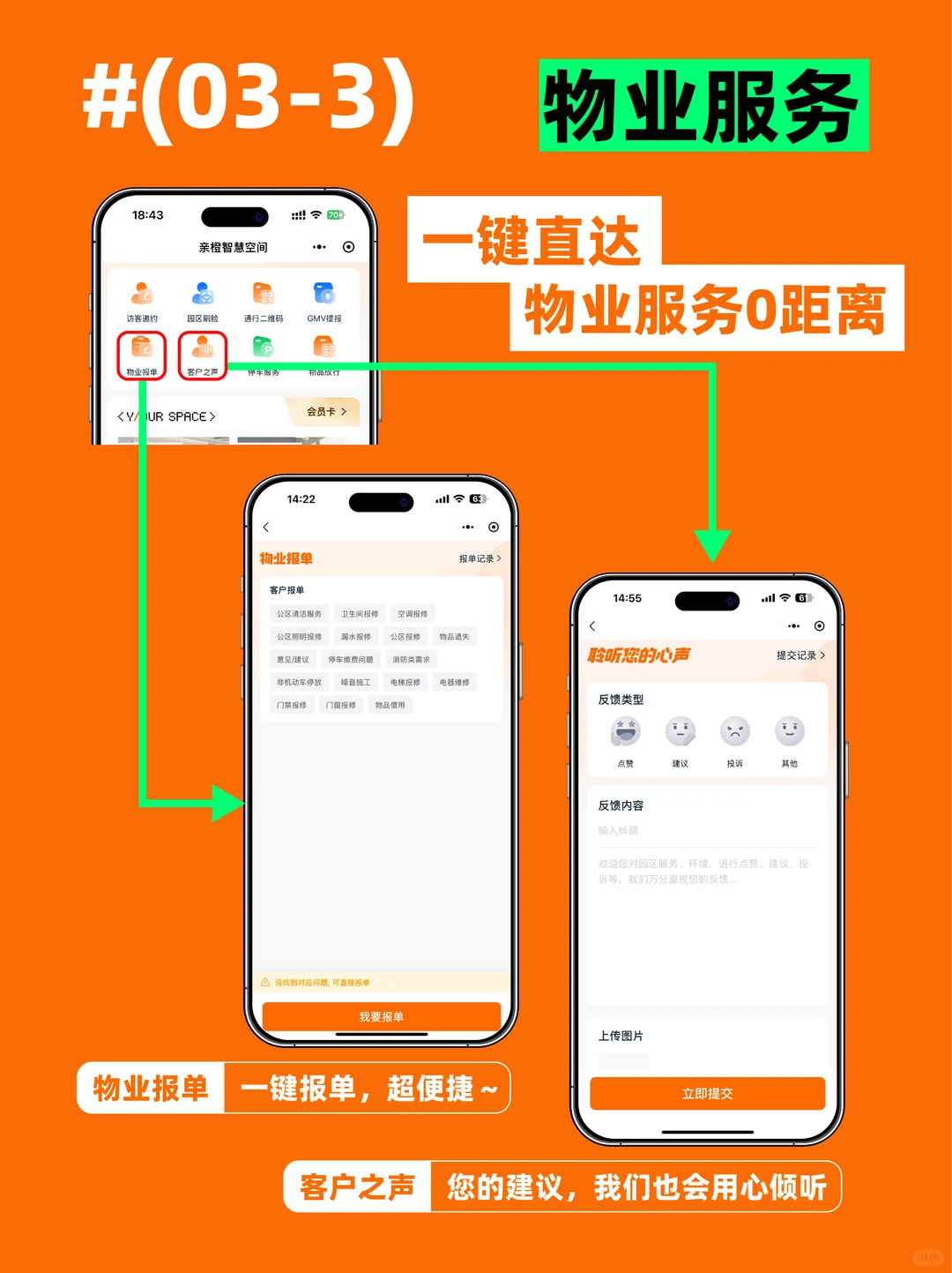 武汉阿里中心生活指南