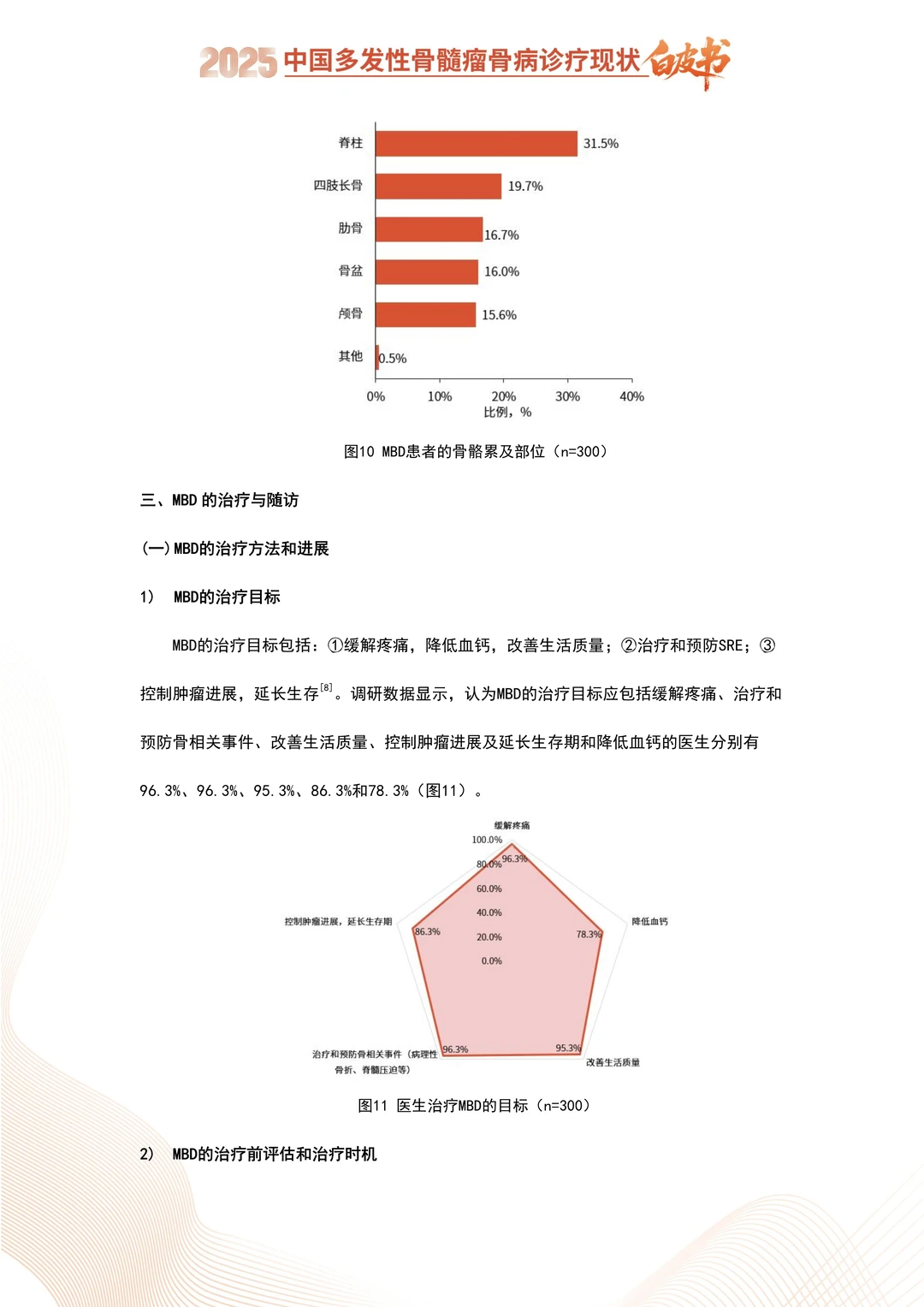 解读2025多发性骨髓瘤骨病诊疗现状白皮书