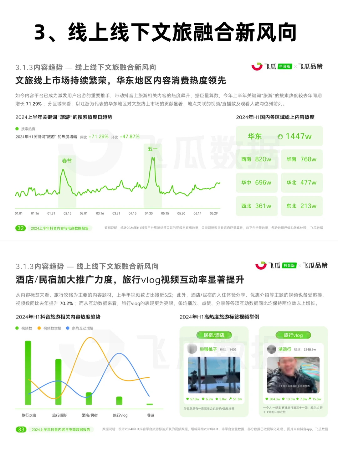 今年做抖音，一定要看4个内容趋势