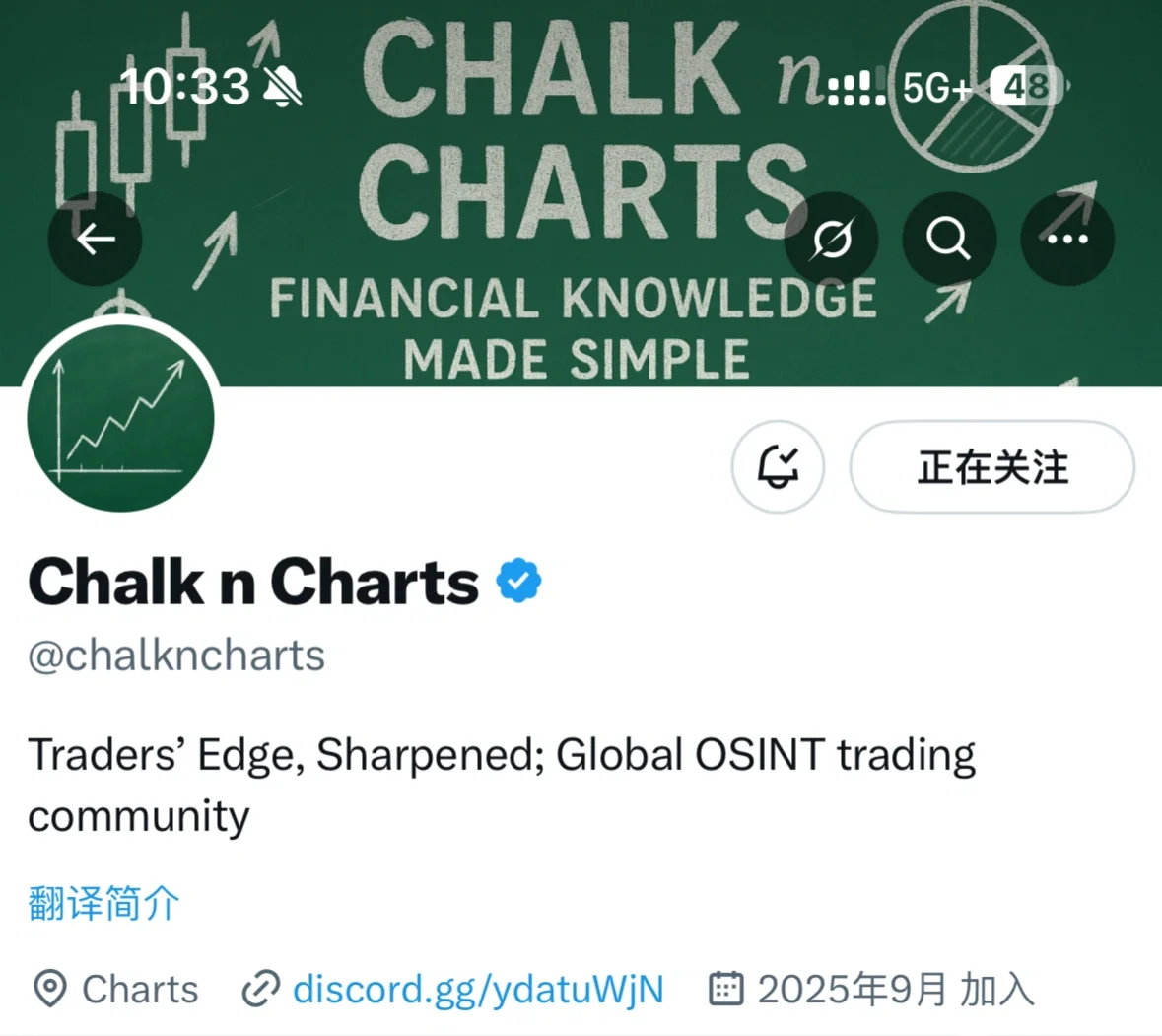 一秒读懂市场情绪的神奇指标