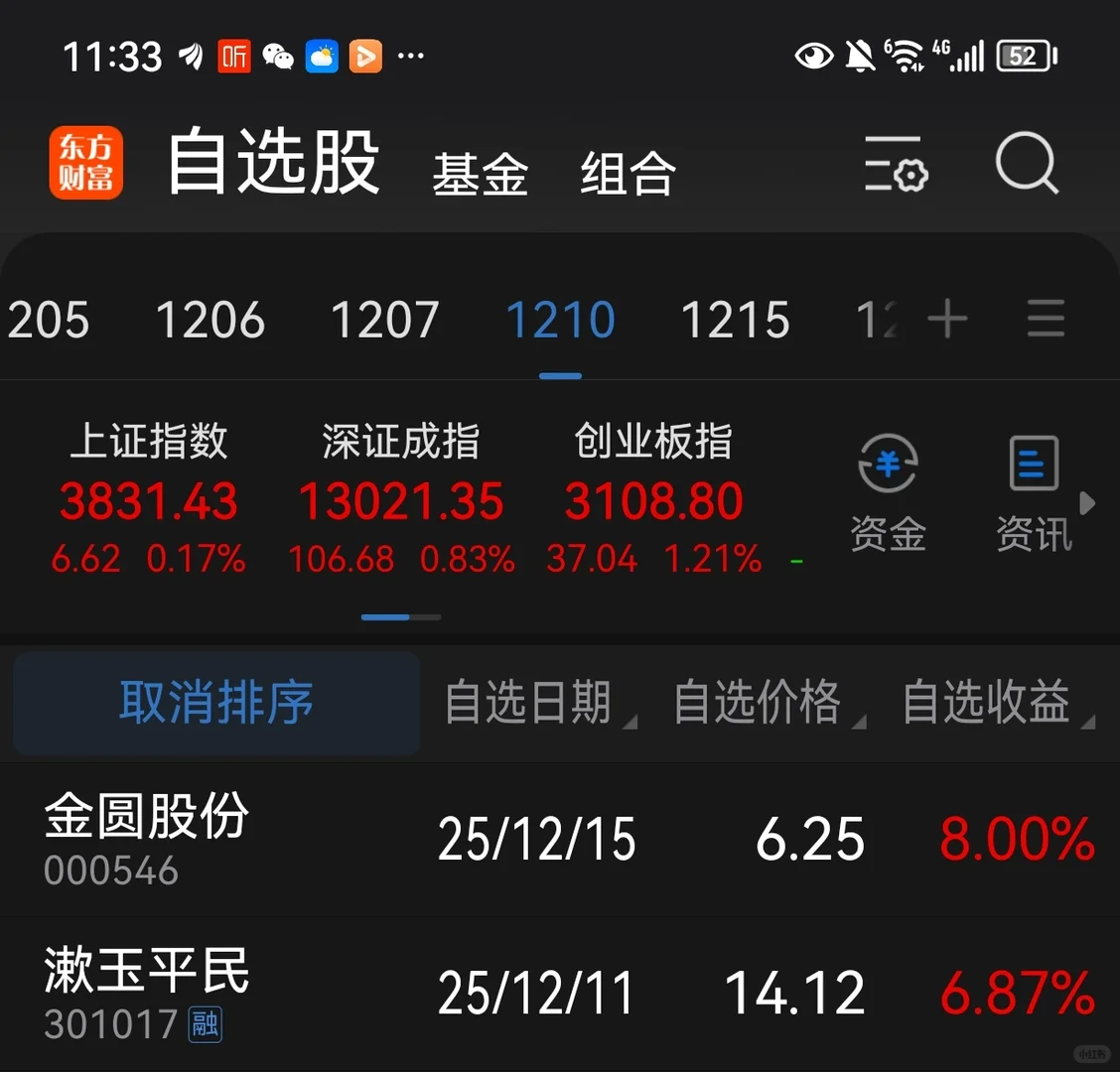 看看我本月的低位选股