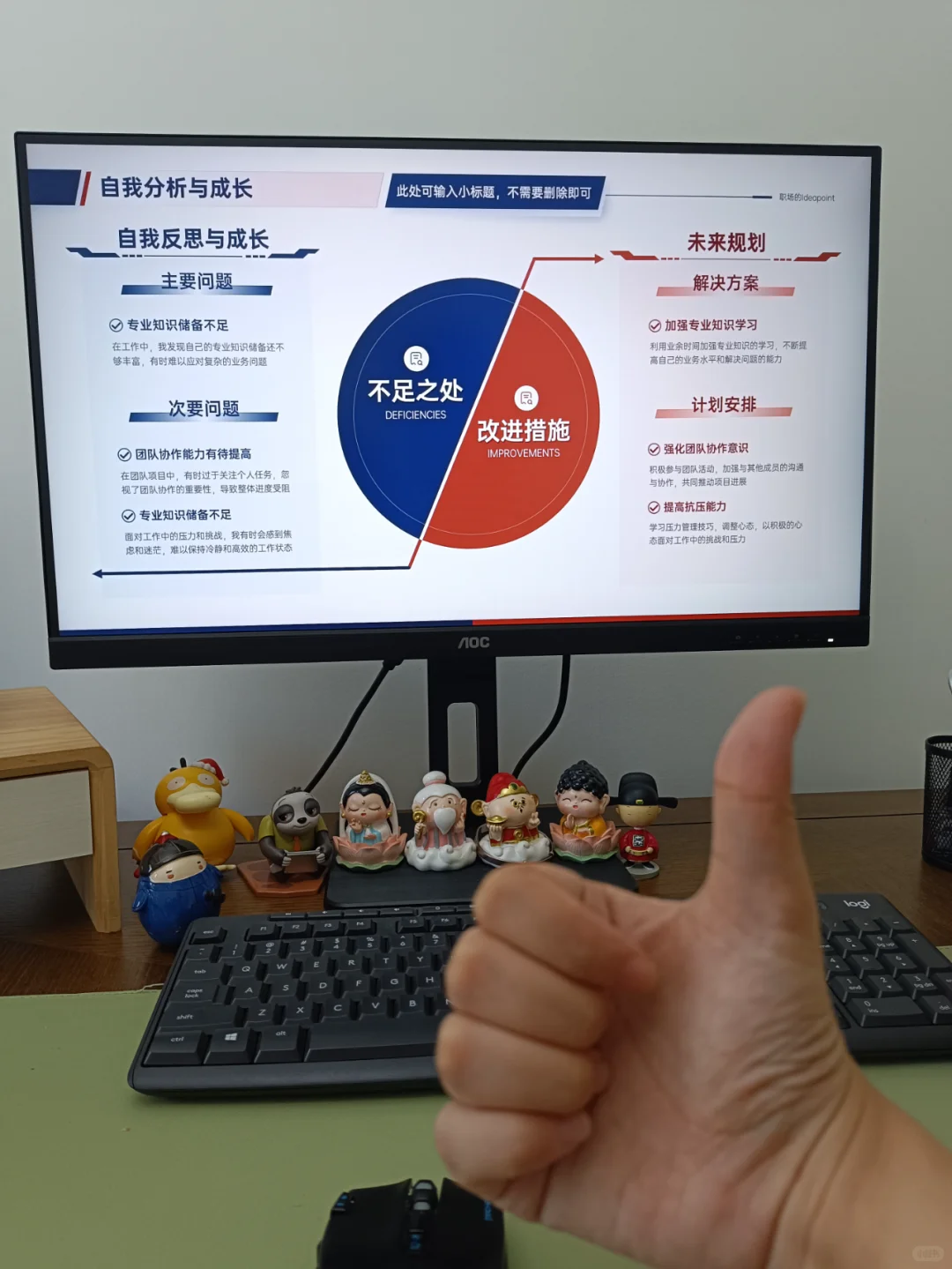 大家看看，述职用这样的ppt可以吗？