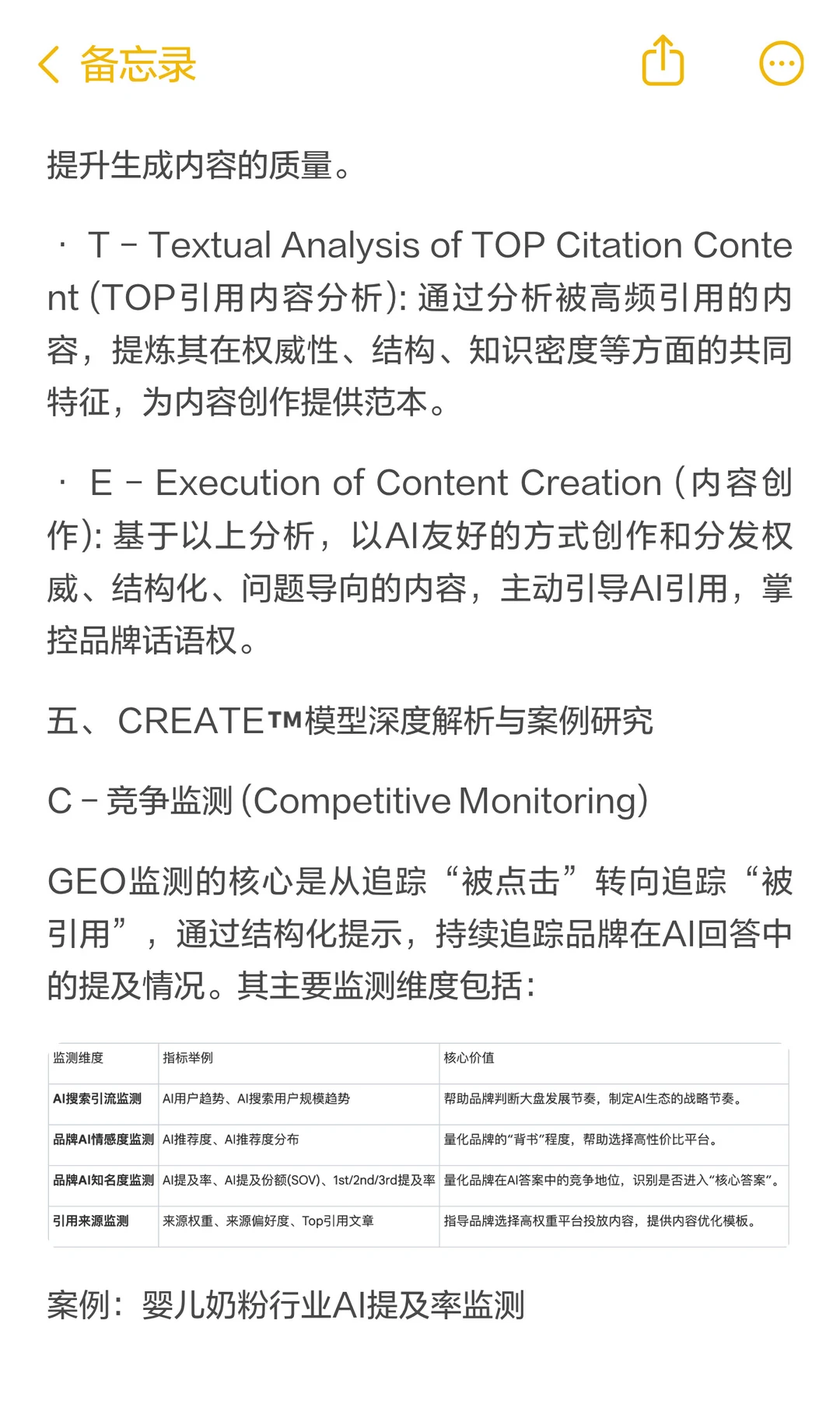品牌如何被 AI 选择:从 GEO 到 AIBE