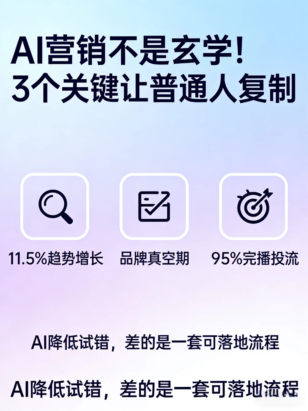 绝了！AI 营销从 0 到 270 万的 5 步细节