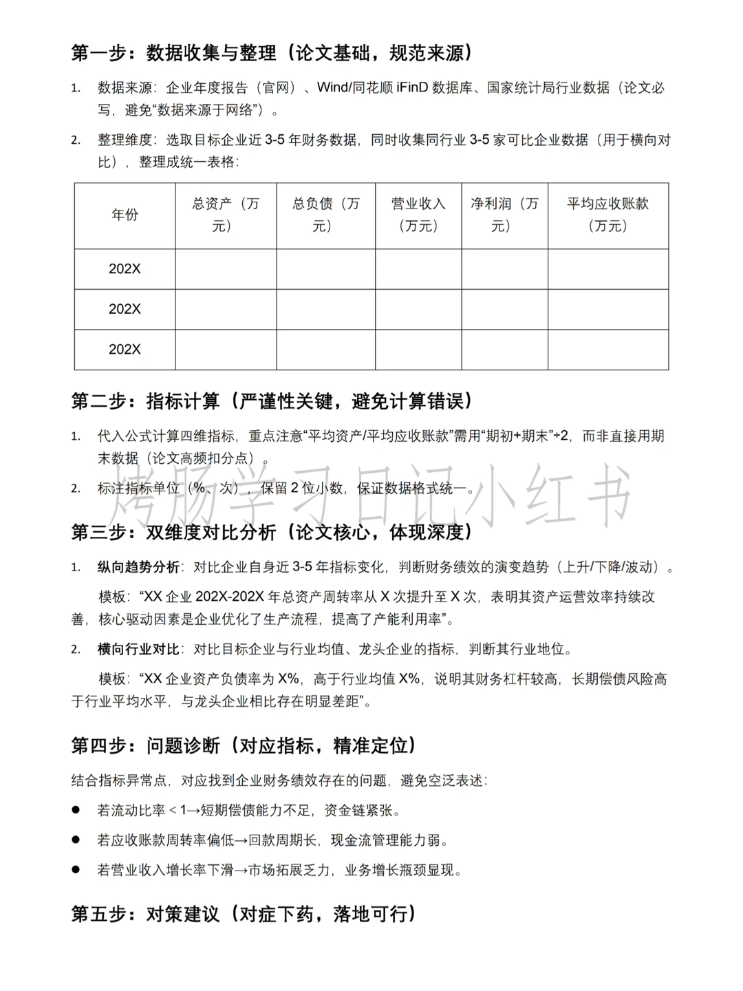 姐妹们，我终于弄懂财务绩效分析啦?