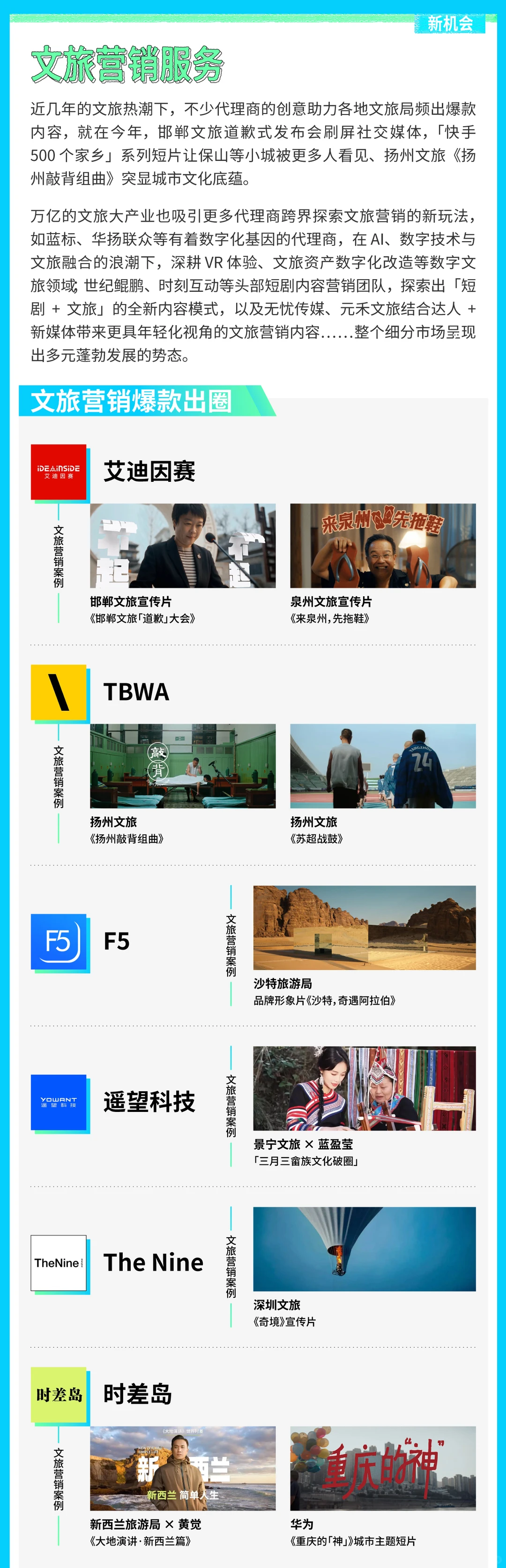 一张图看广告营销代理商的新需求、新机会