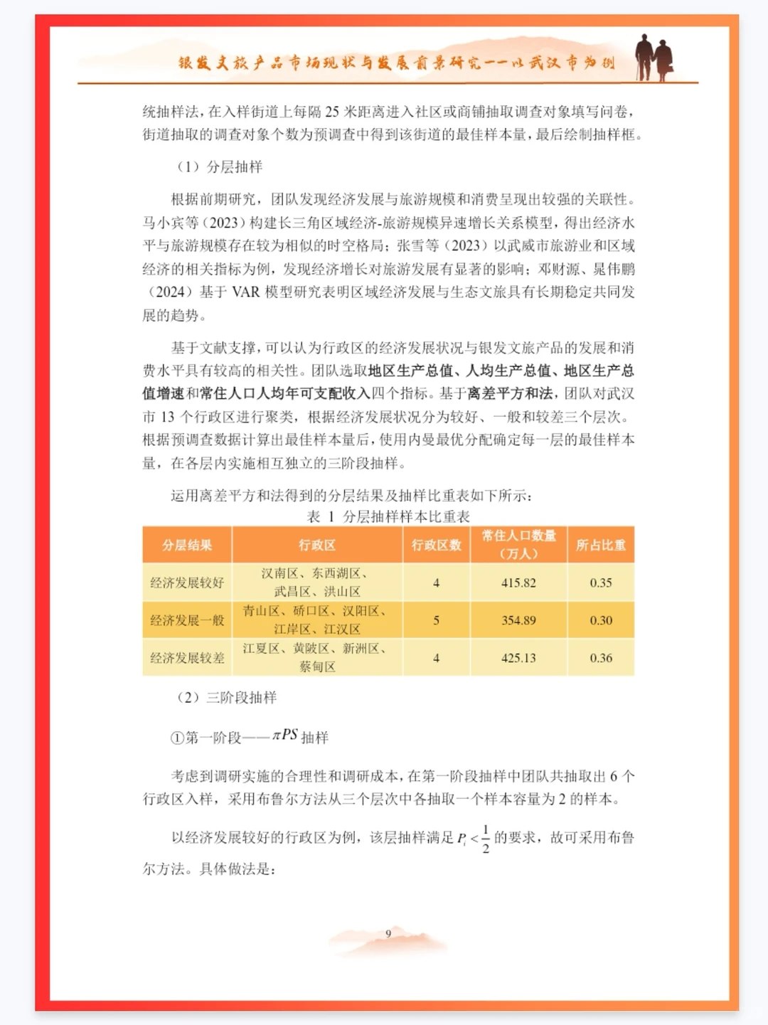 市调大赛报告怎么写？建议分析国一报告✅