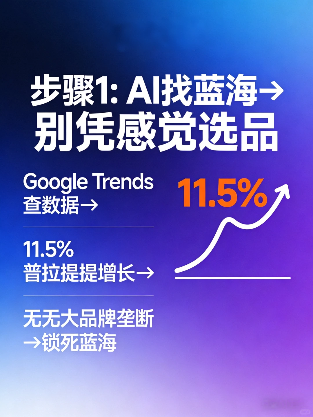 绝了！AI 营销从 0 到 270 万的 5 步细节