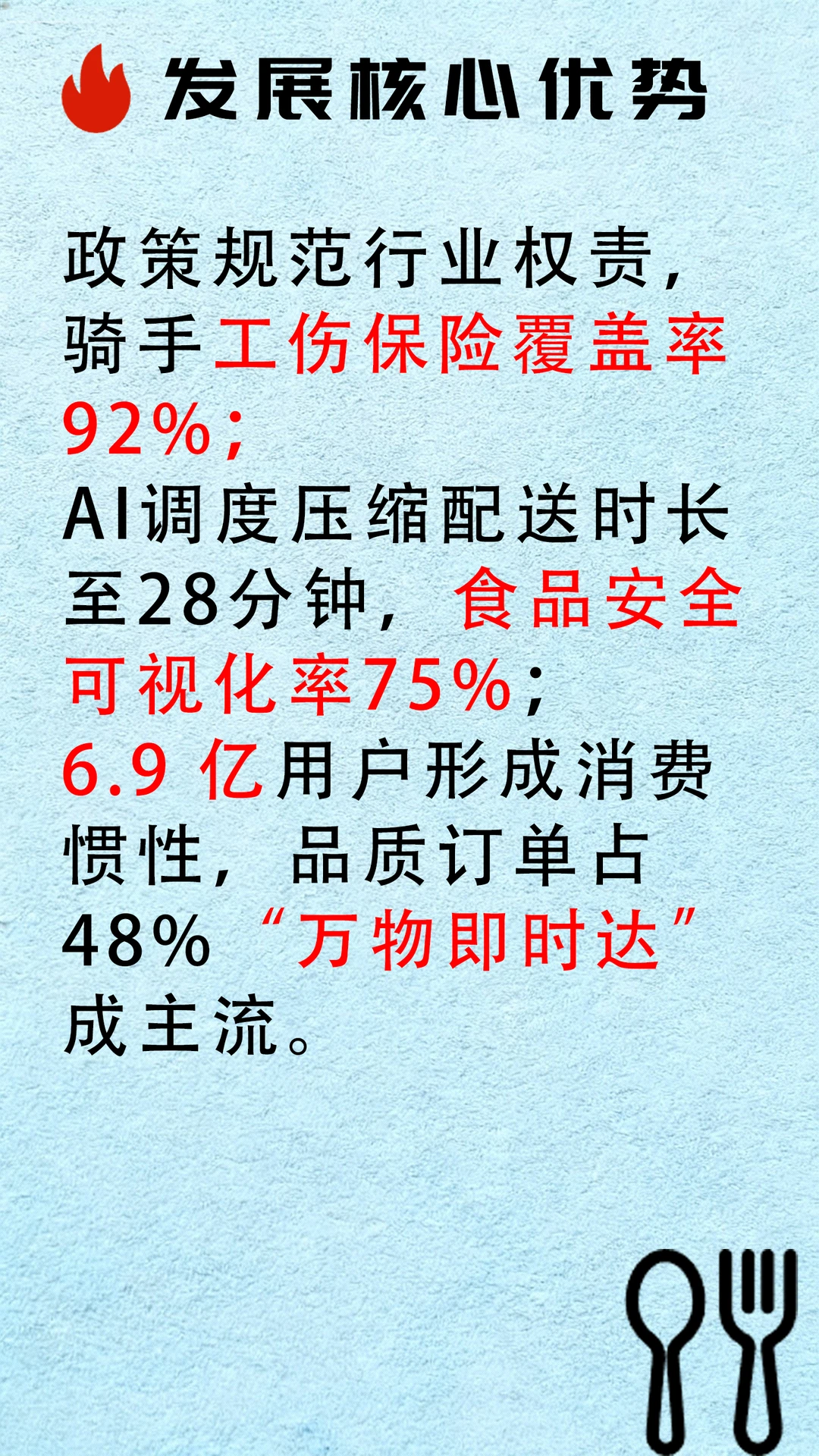 一天分析一个行业 外卖行业