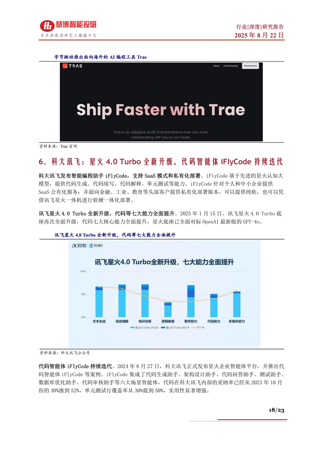 AI编程行业深度-市场现状、机遇及公司梳理