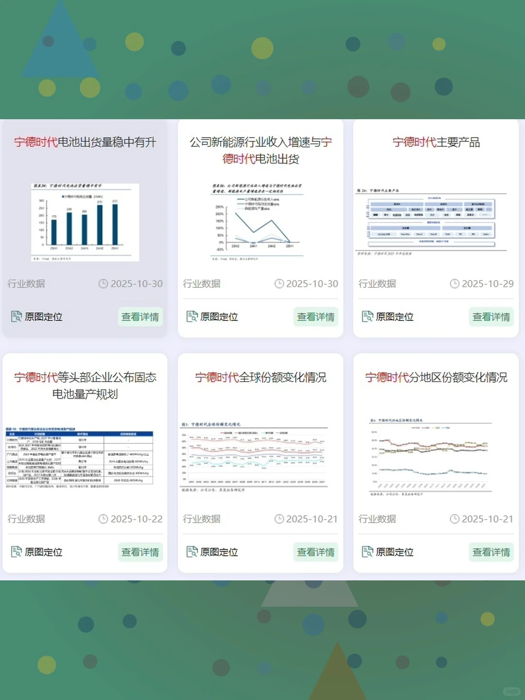 宁德时代电池磷酸电动汽车深度研究分析报告