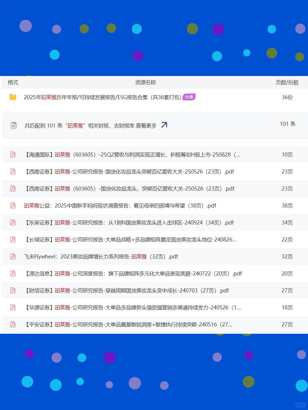 珀莱雅化妆品2025年深度美容分析研究报