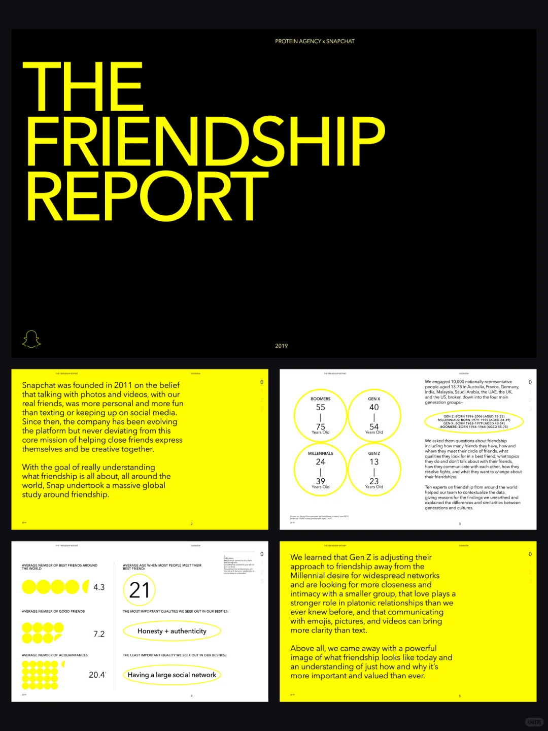 这份PPT太有高级感了！像读杂志一样的报告风