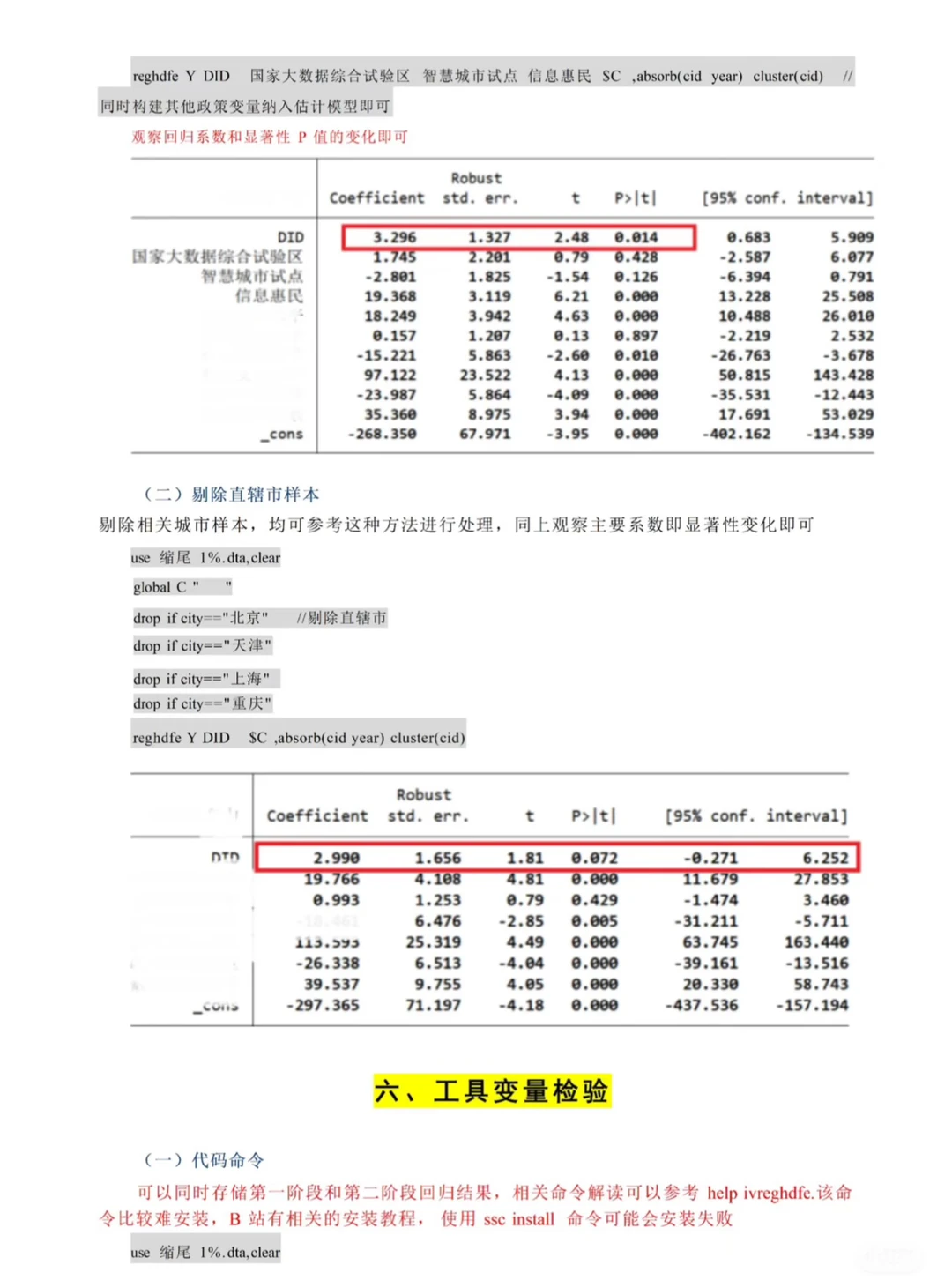 导师说不会双重差分DID的可以参考这篇