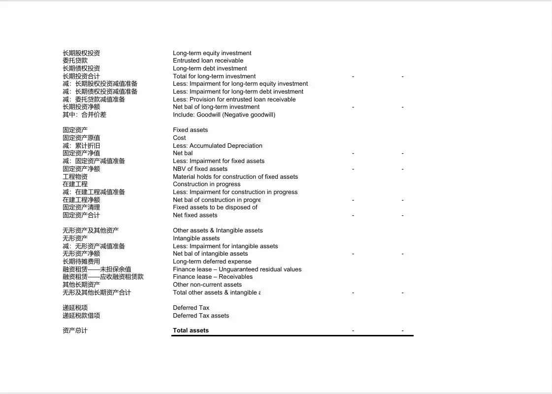 中英文三大财务报表