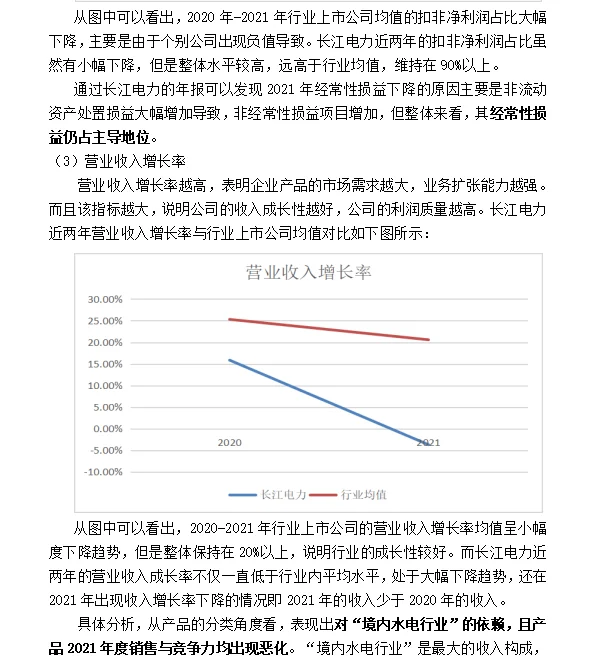 长江电力公司利润质量分析