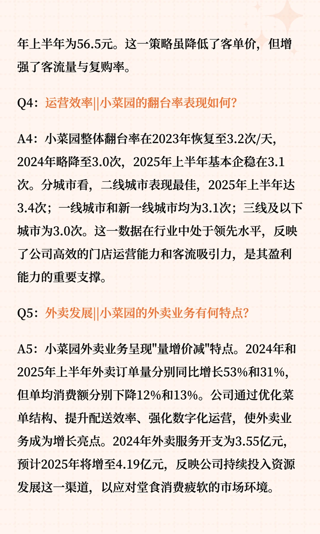 小菜园的商业模式与突围之道