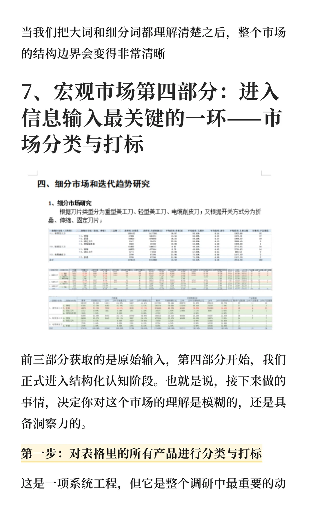 亚马逊产品开发市场调研流程讲解