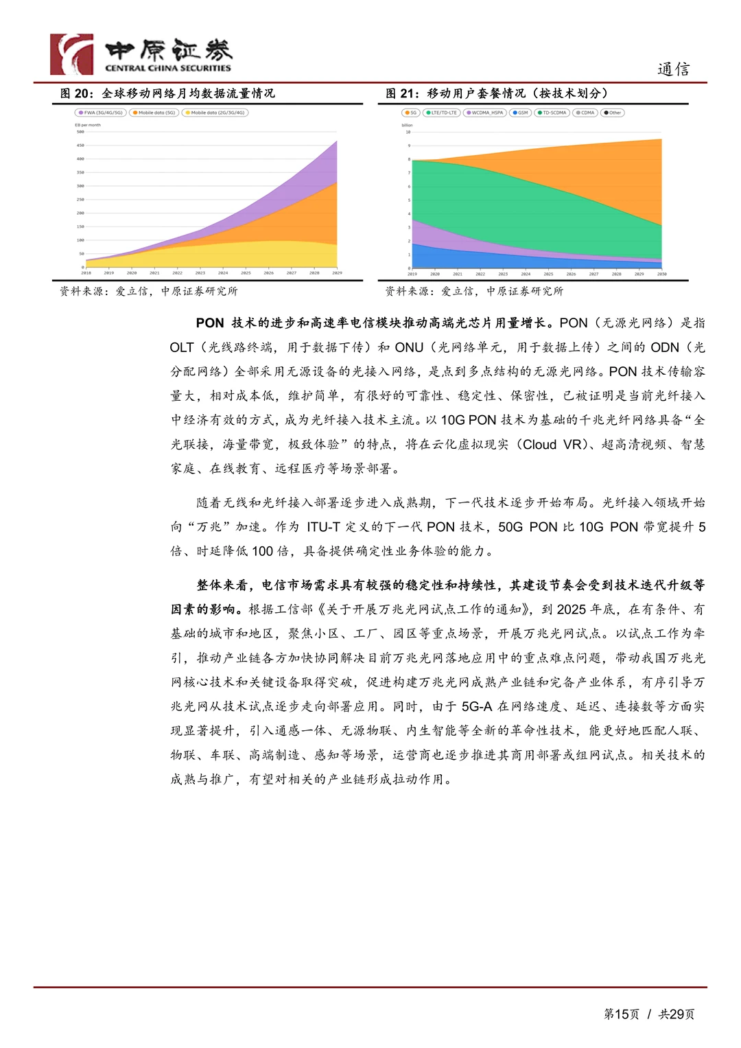 通信行业-高端光芯片国产替代加速