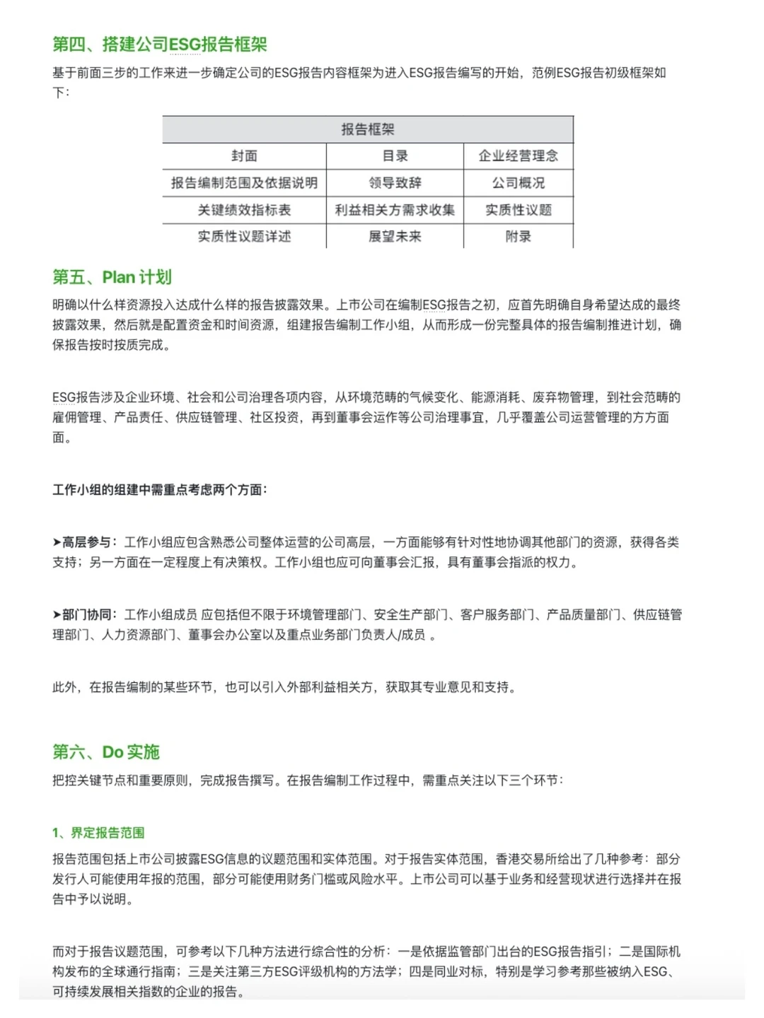 终于有人把怎么写用 AI 写ESG报告给讲清楚