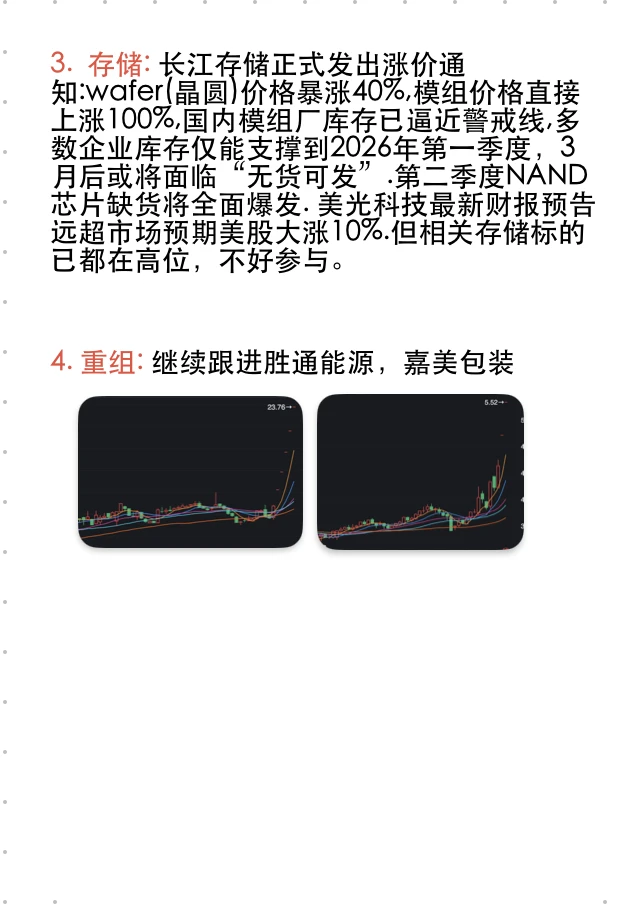 12月份机会 12月19日