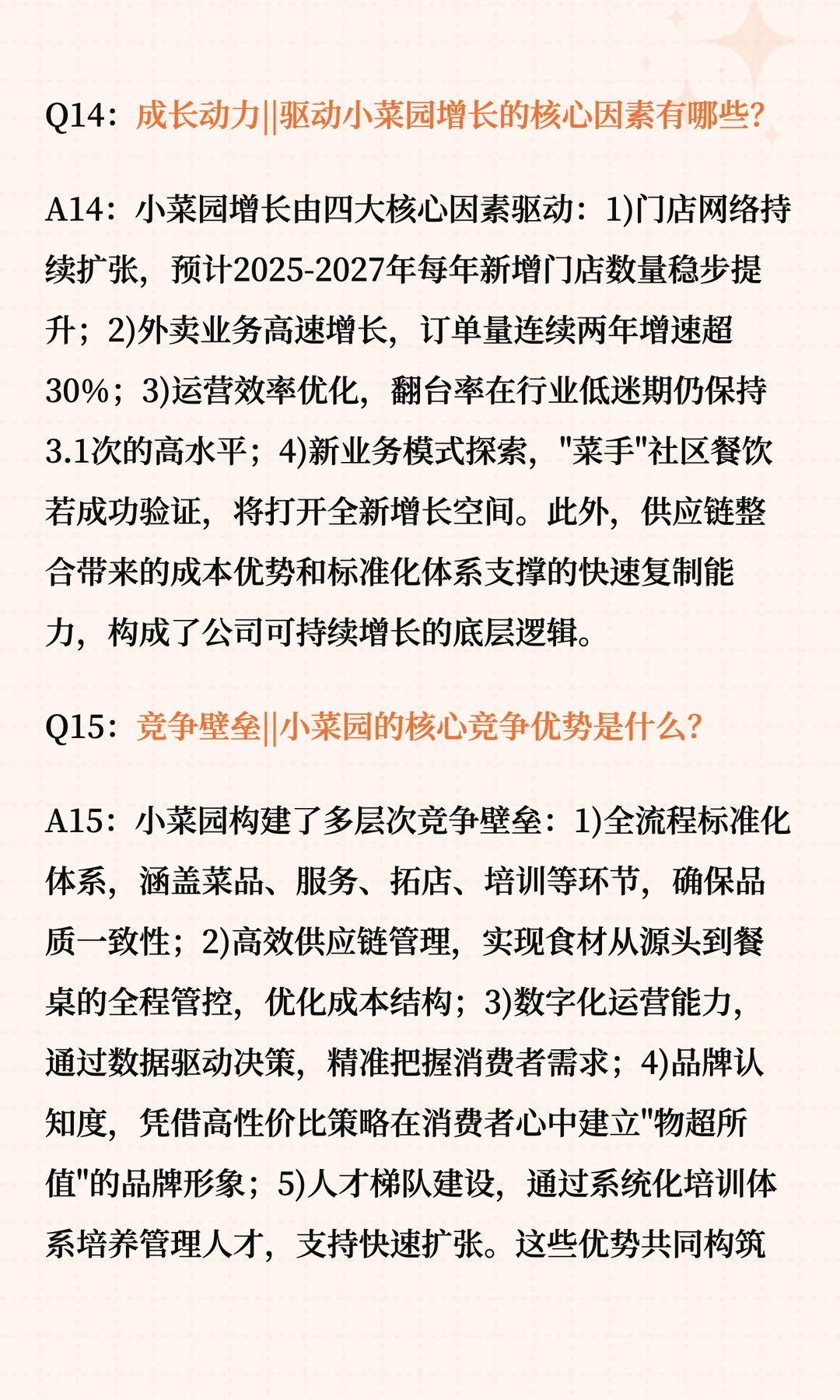 小菜园的商业模式与突围之道