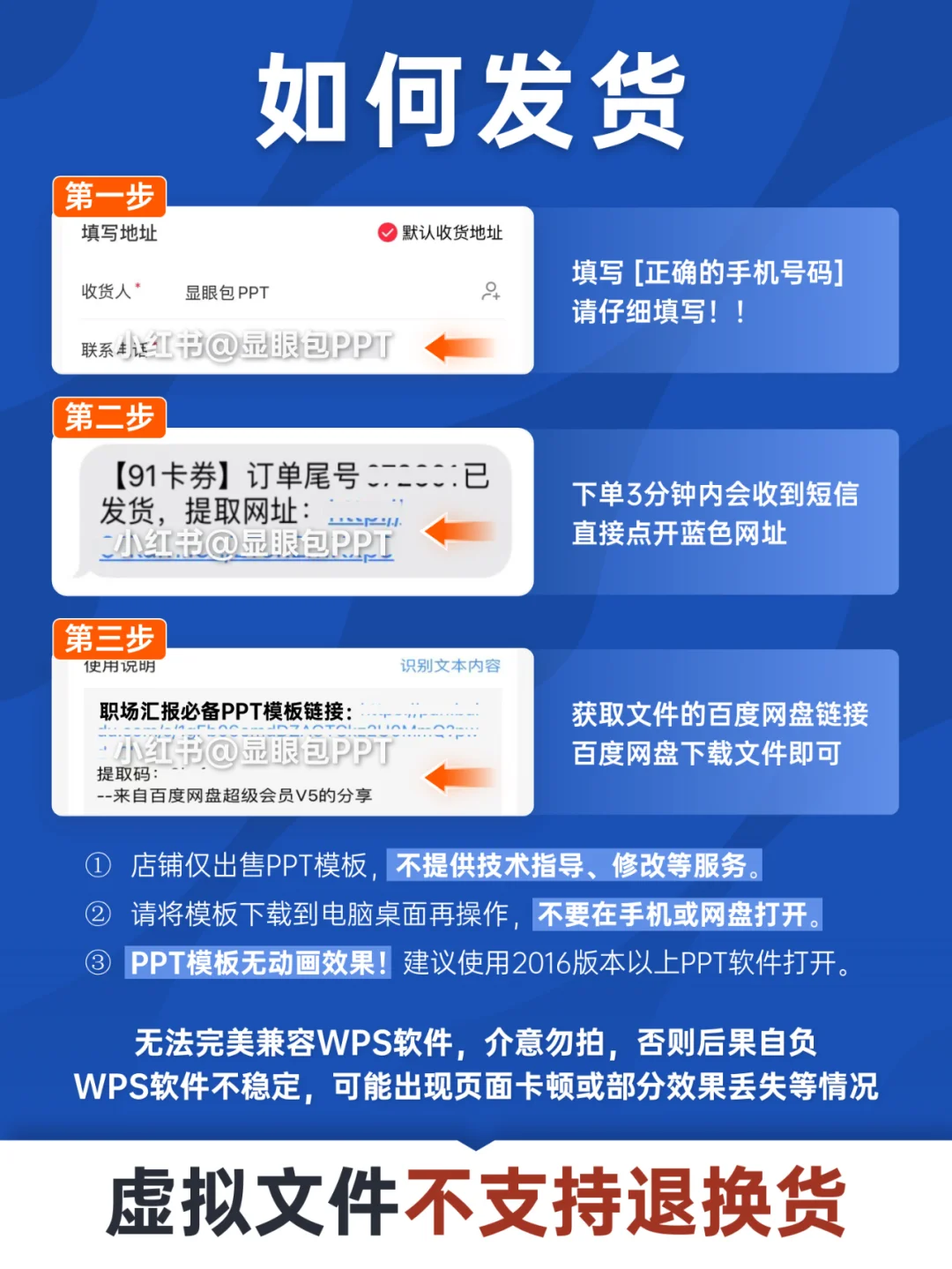 领导问我干的活,我赶紧拿出这页12个月回顾