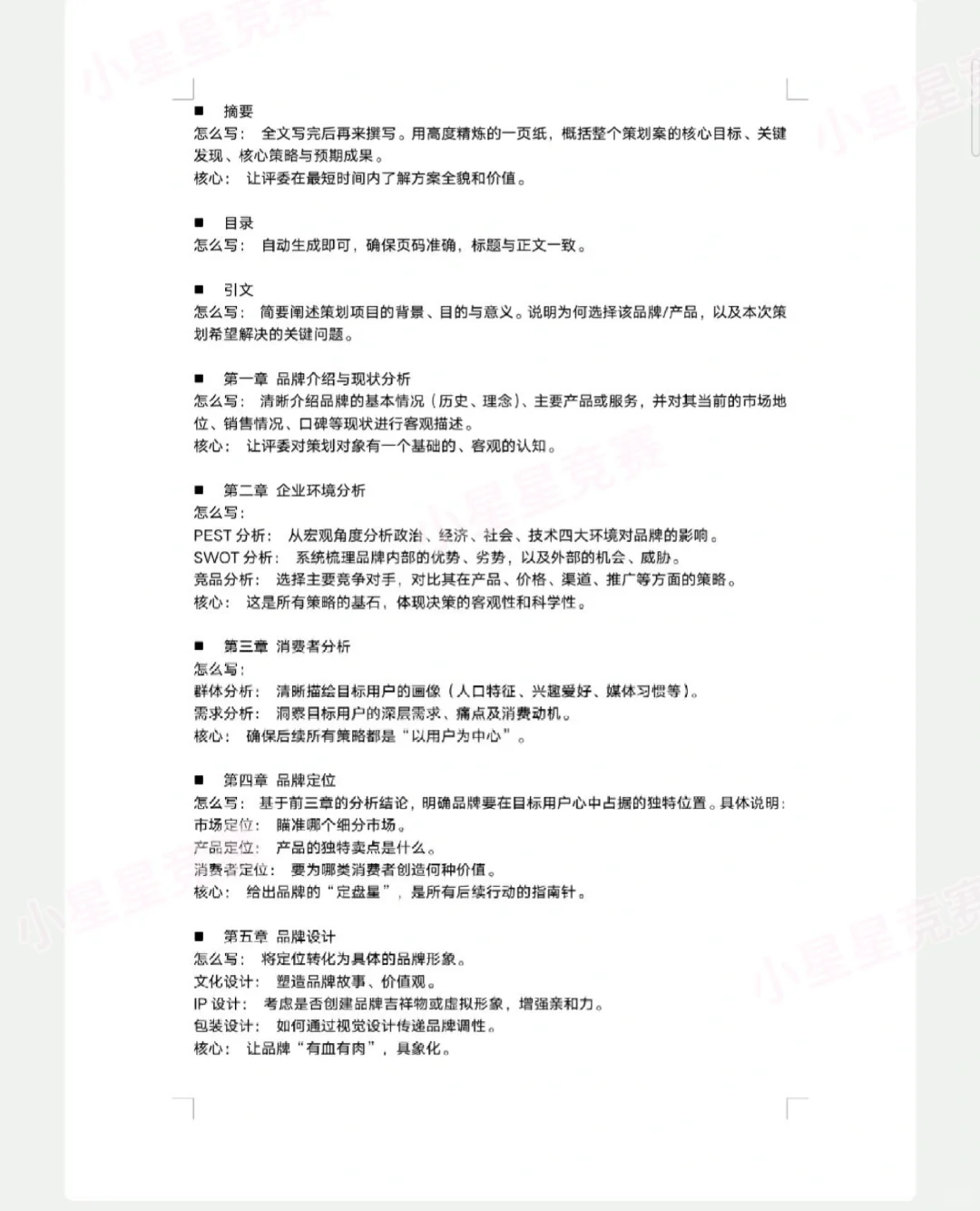 一张图为你讲解品牌策划书大纲怎么写‼️