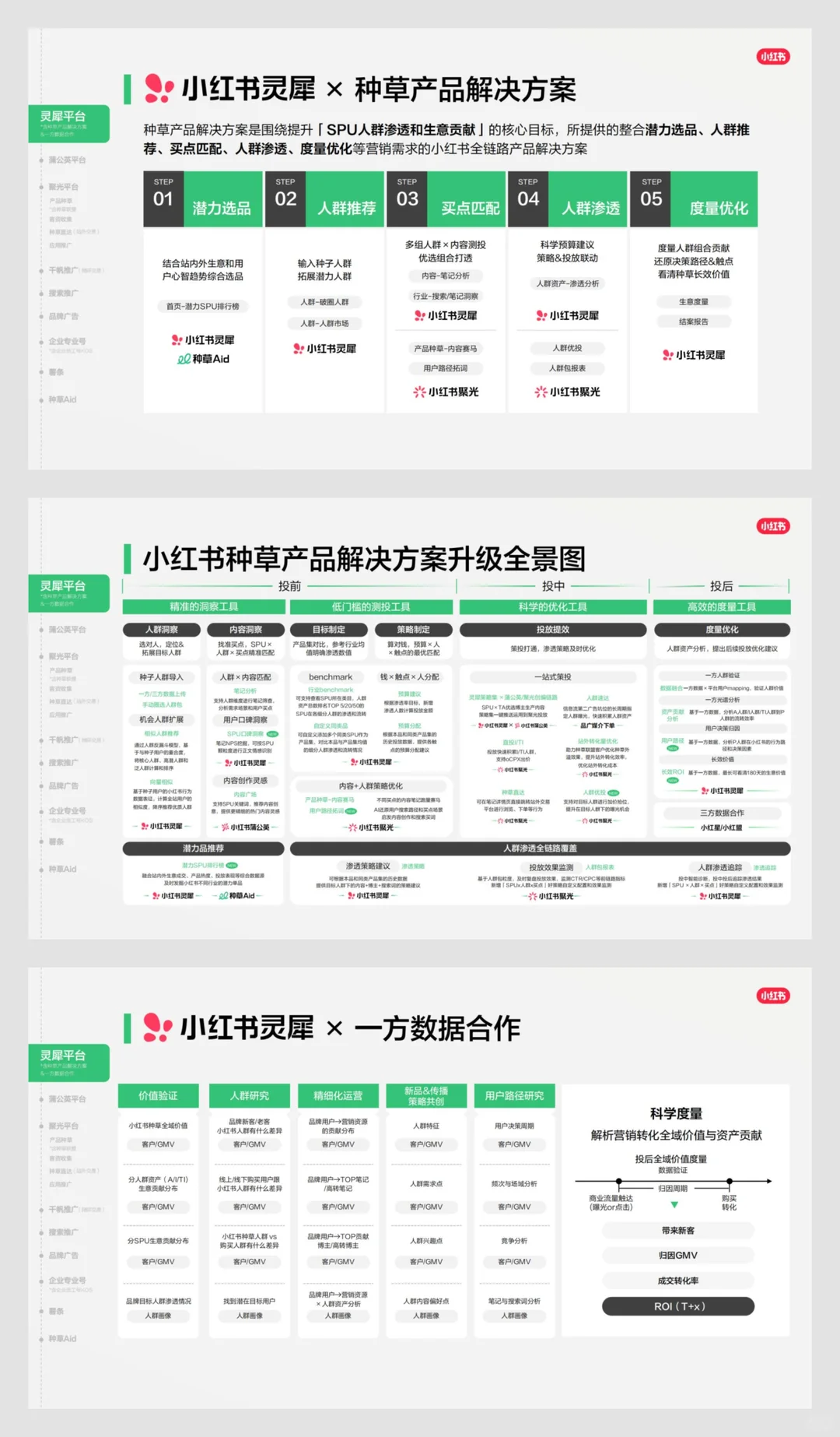 小红书这波商业产品升级太懂营销人了！