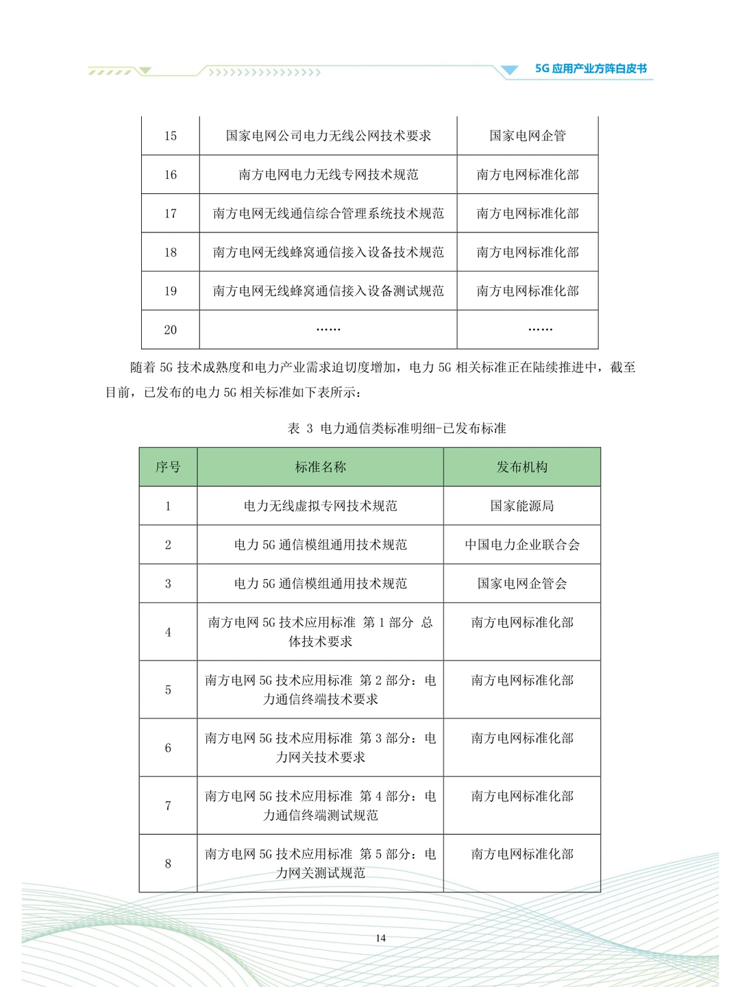 电力5G标准体系白皮书