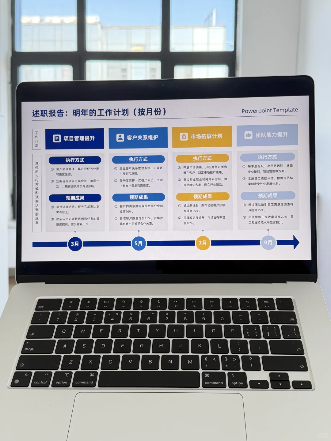 年终总结别愁了?500页模版抄作业啦