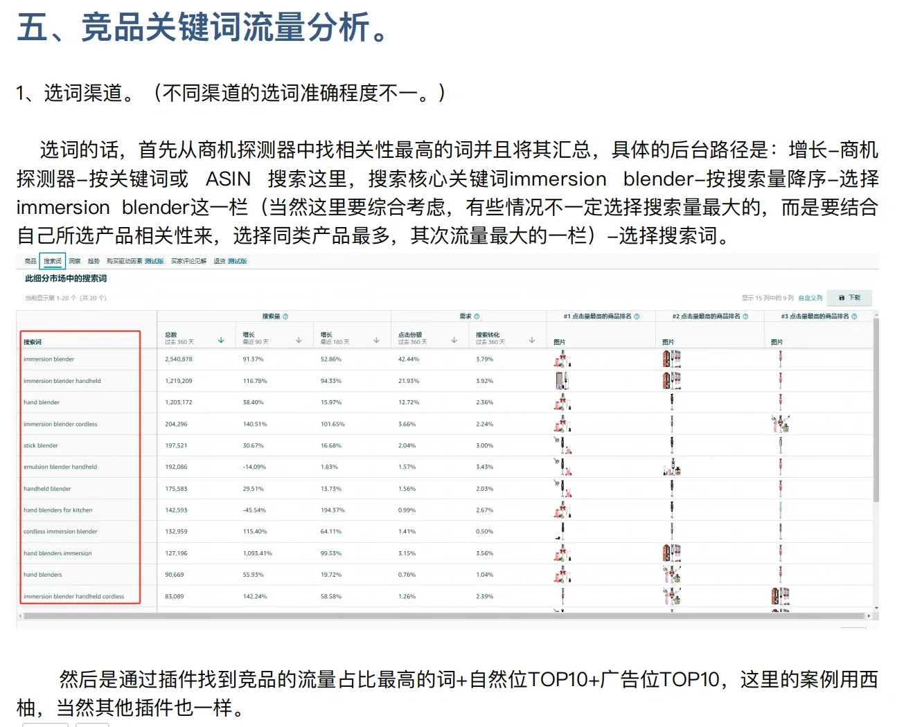 亚马逊产品市场调研实战全流程拆解